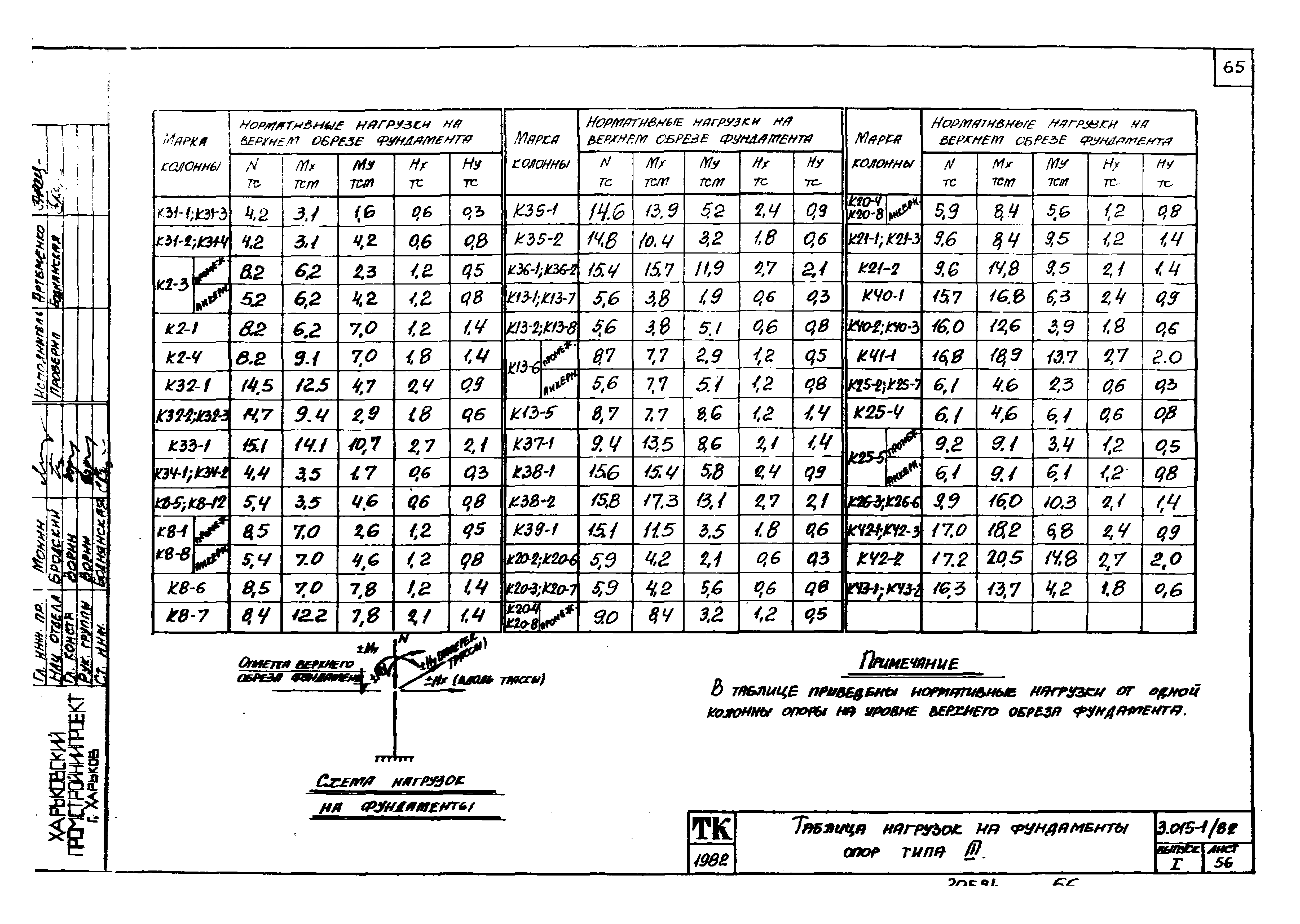 Серия 3.015-1/82