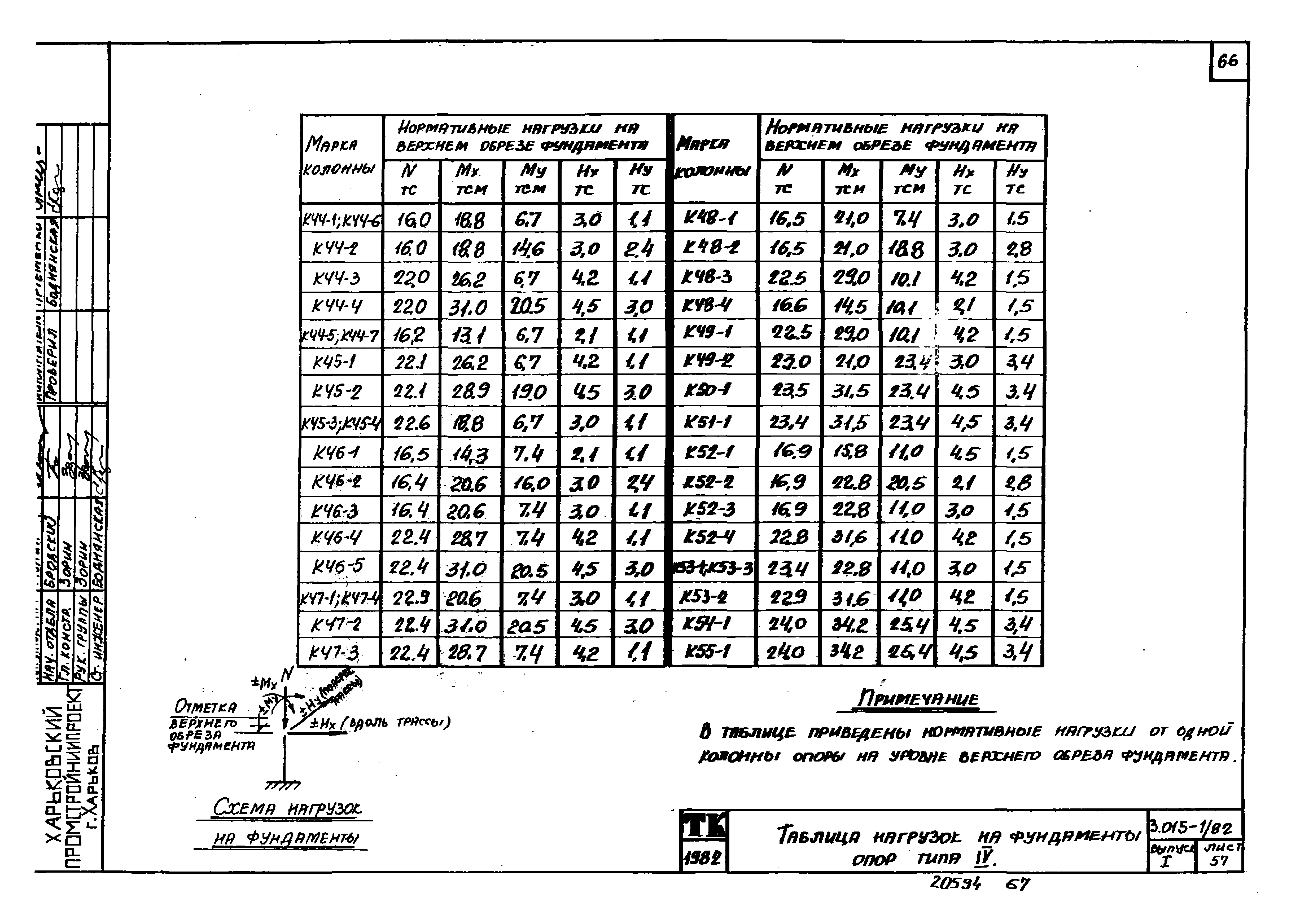 Серия 3.015-1/82