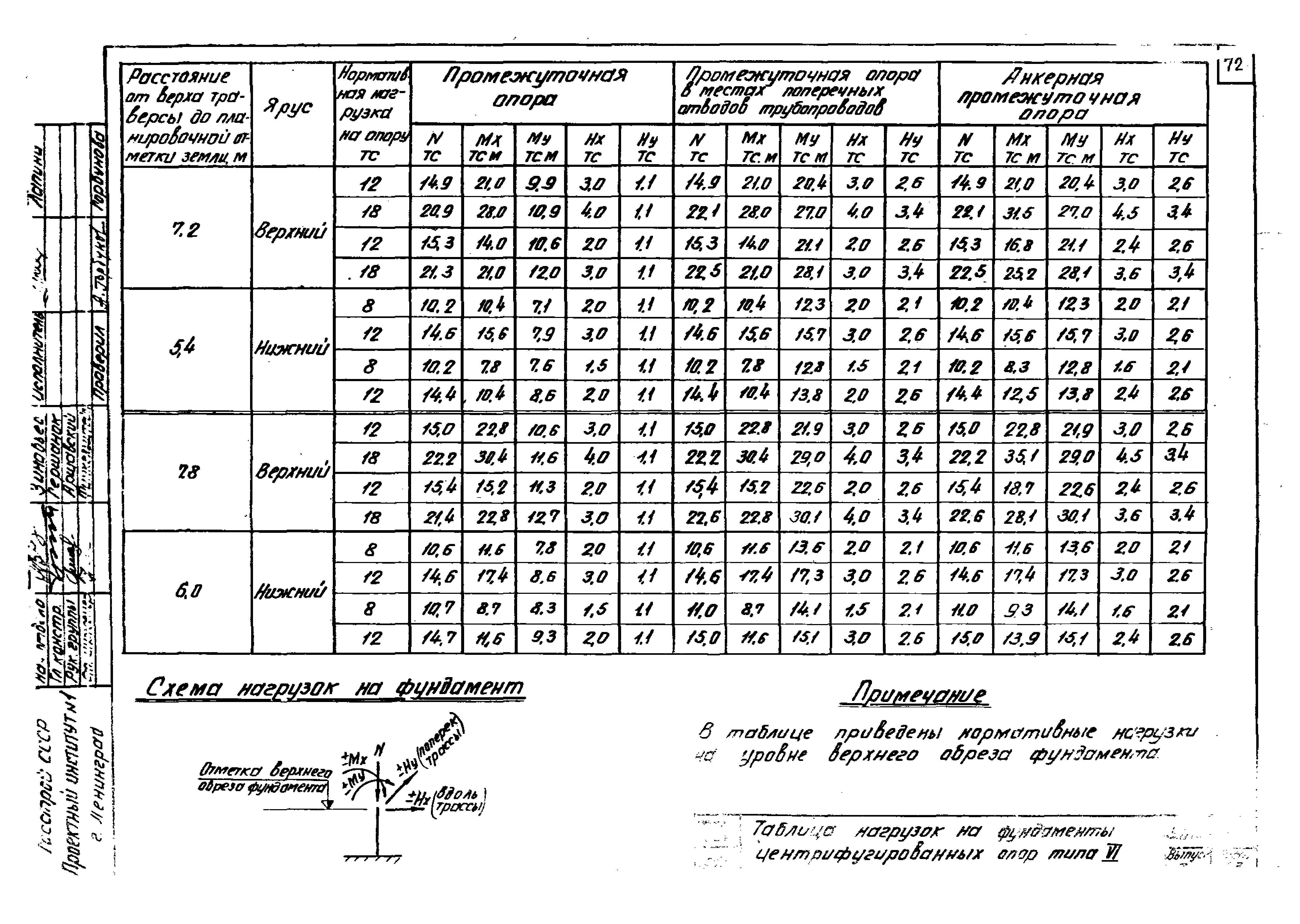 Серия 3.015-1/82