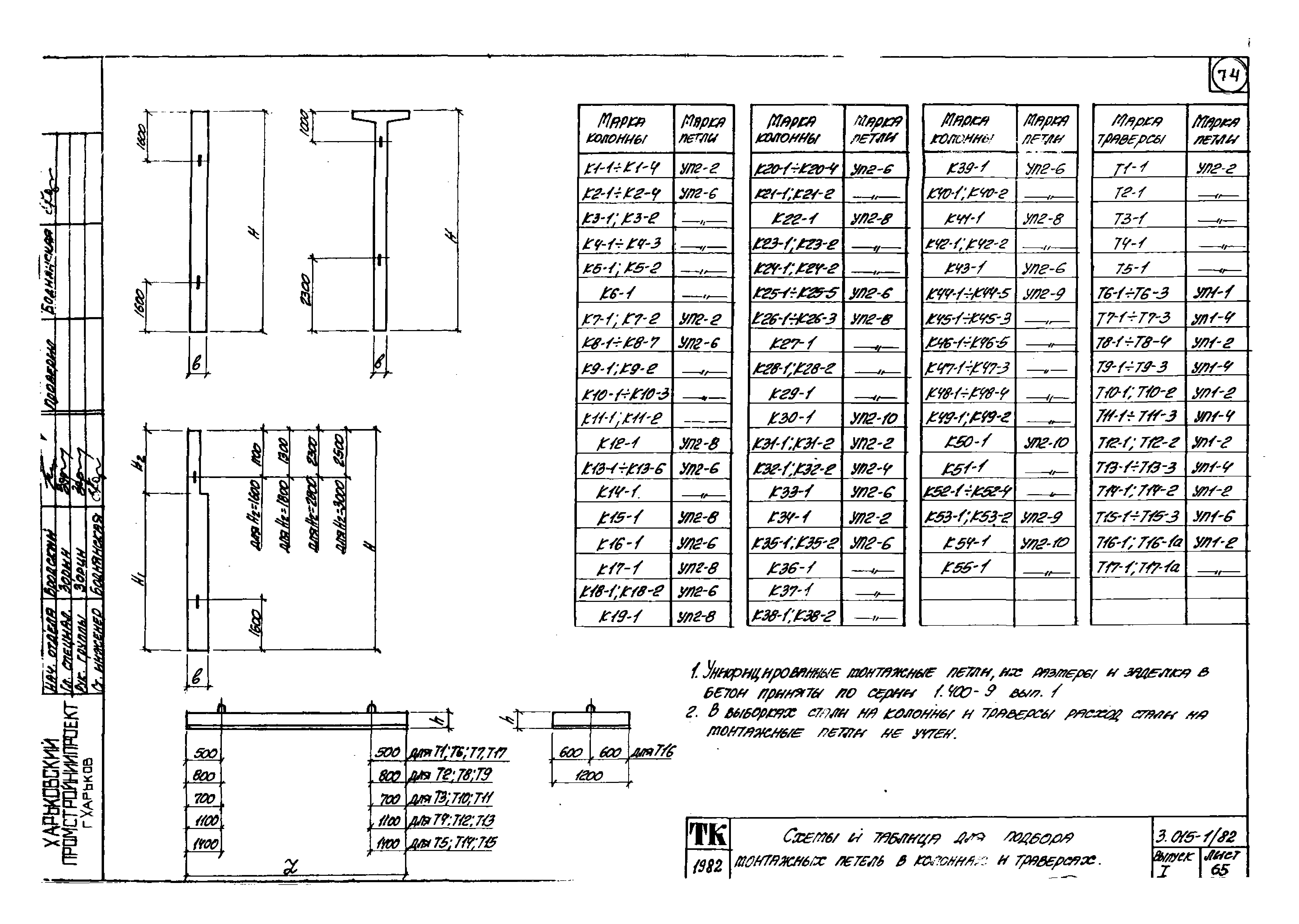 Серия 3.015-1/82