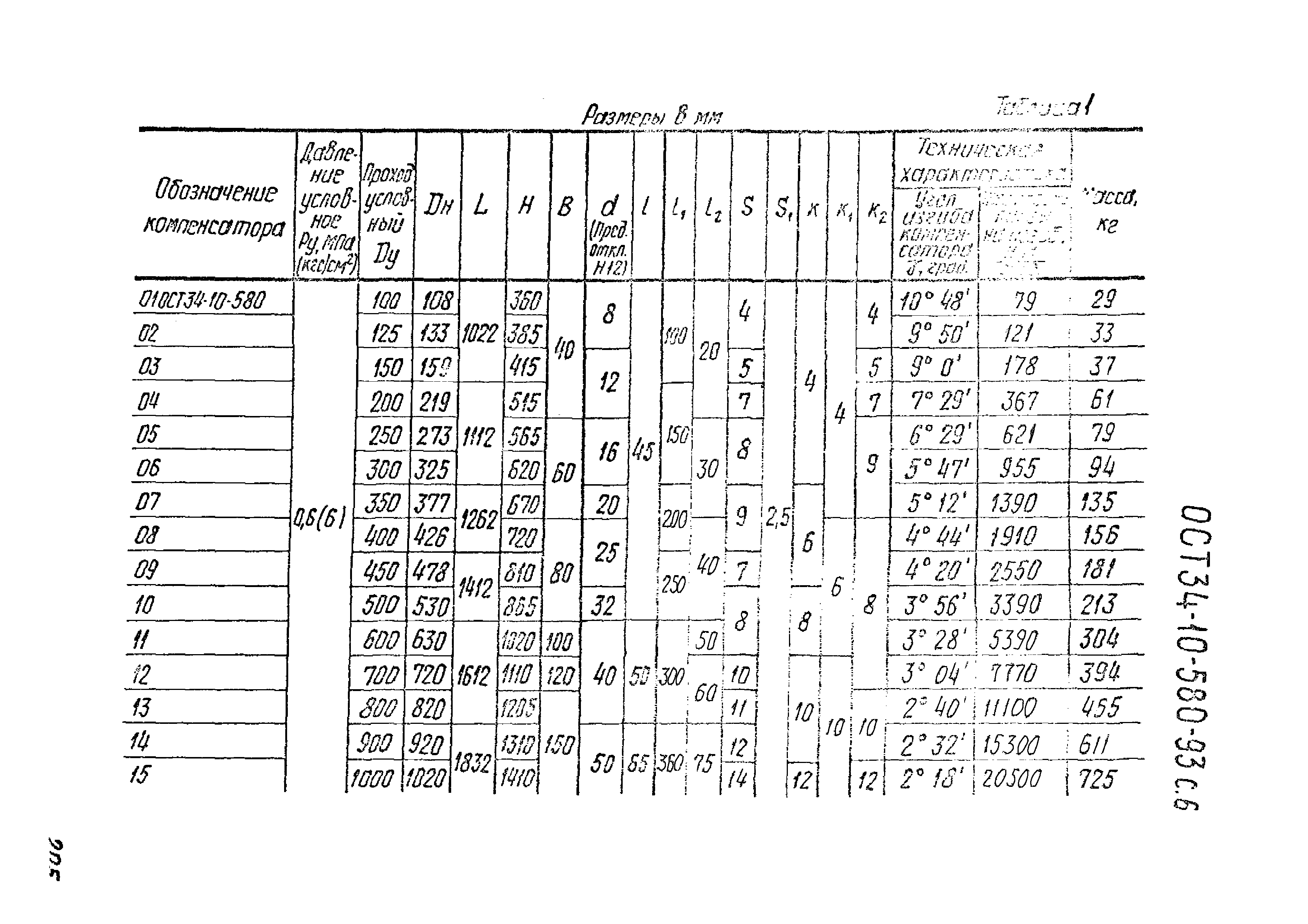 ОСТ 34-10-580-93