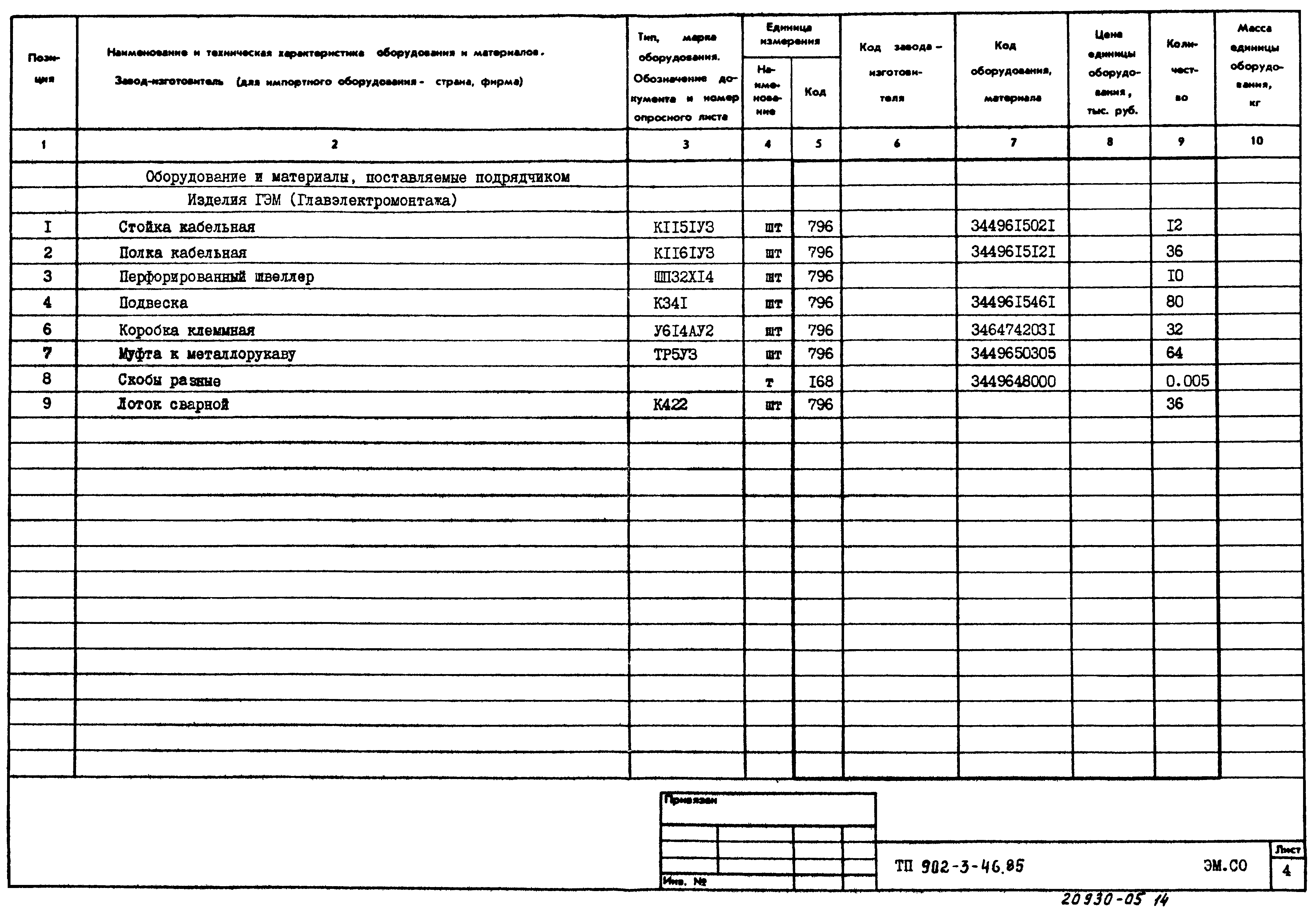 Типовой проект 902-3-46.85