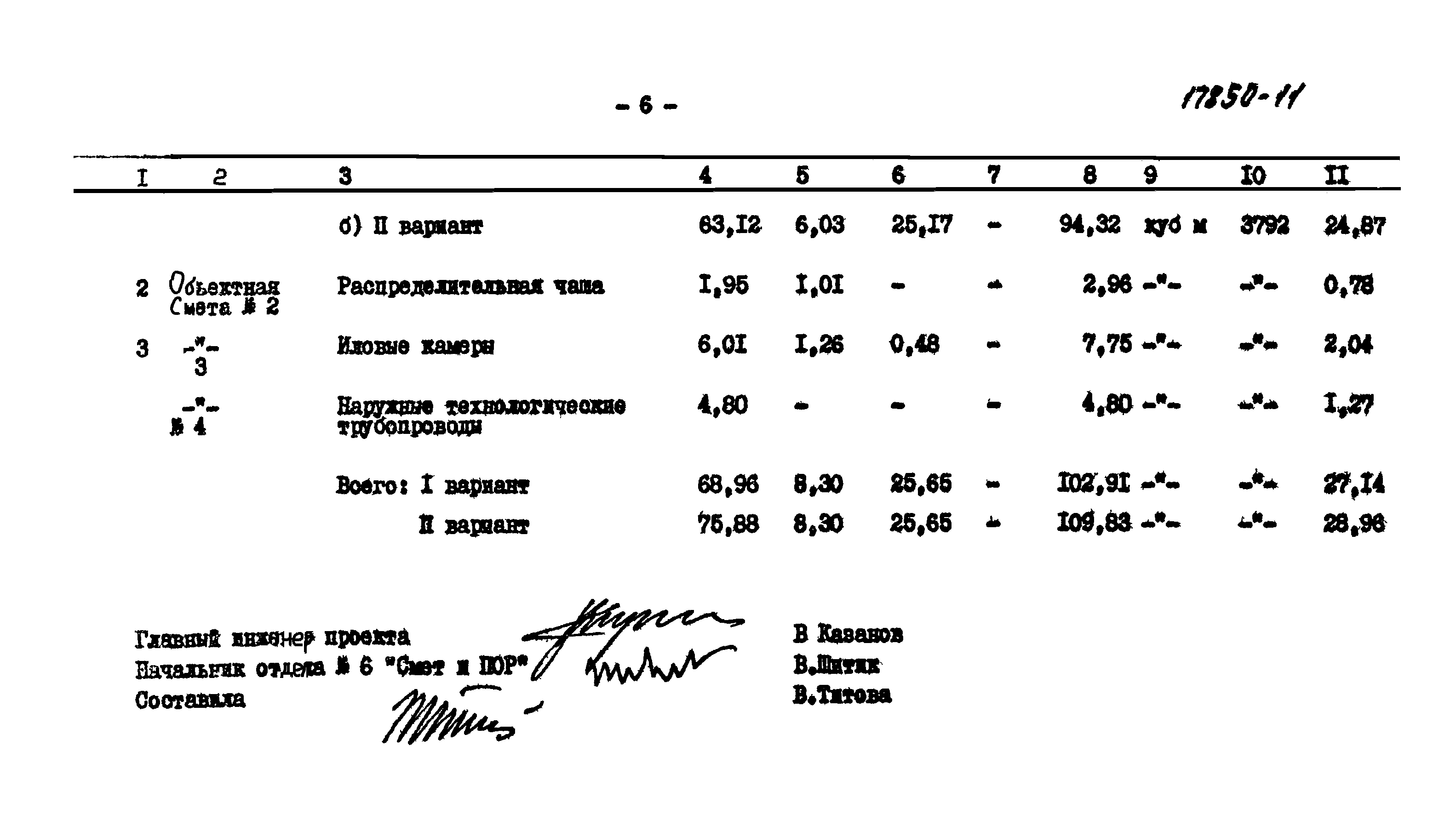 Типовой проект 902-2-346