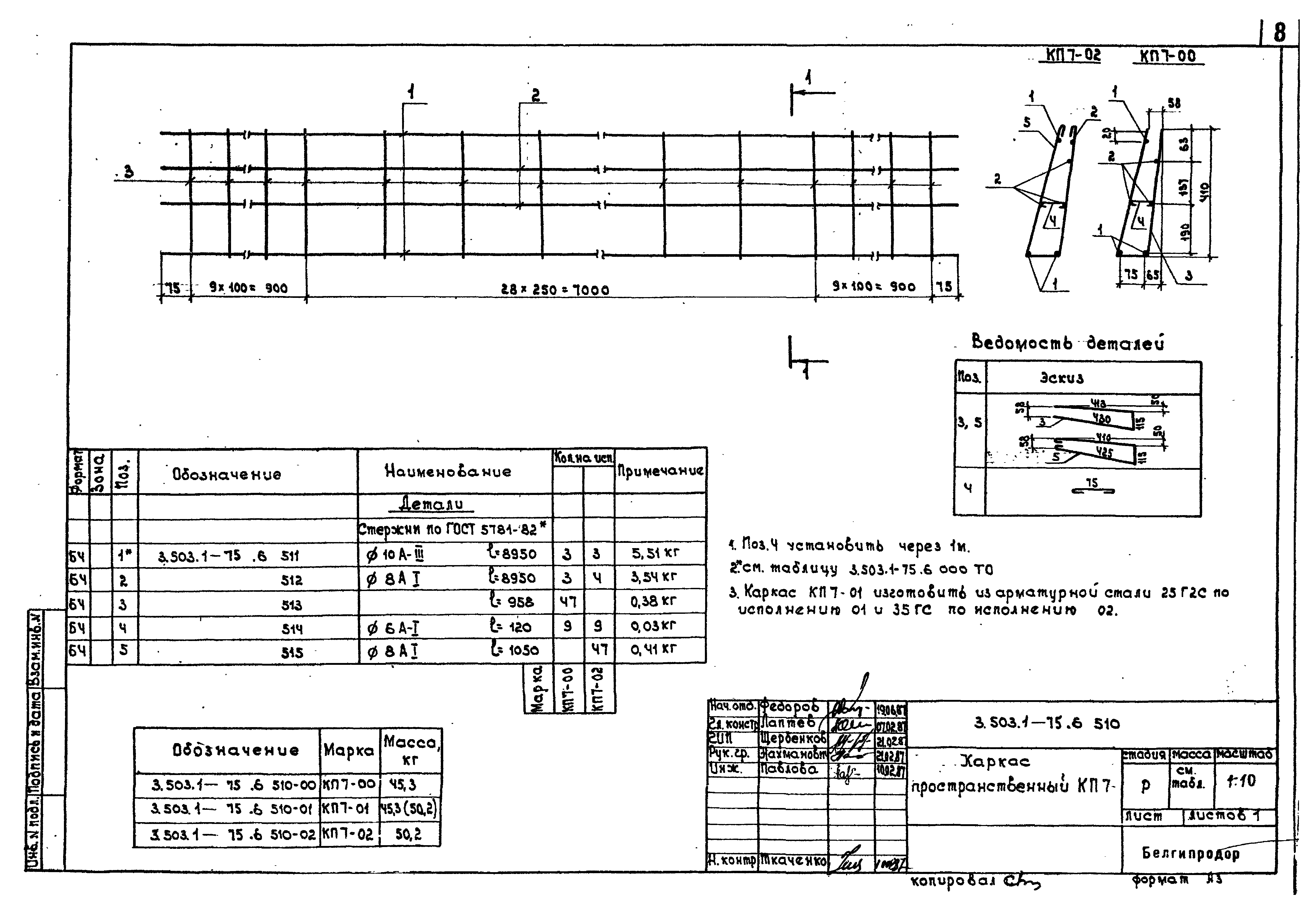 Серия 3.503.1-75