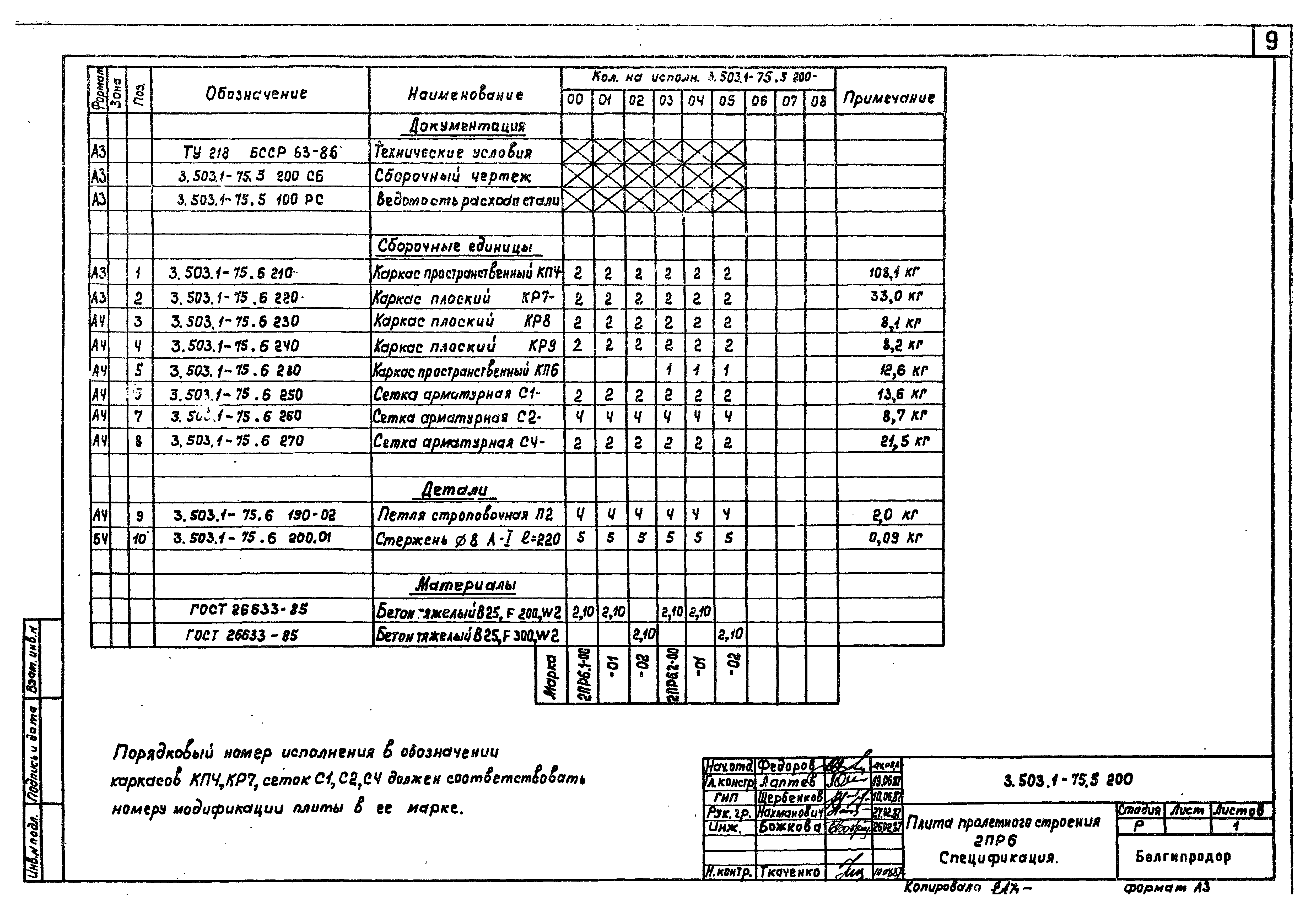 Серия 3.503.1-75