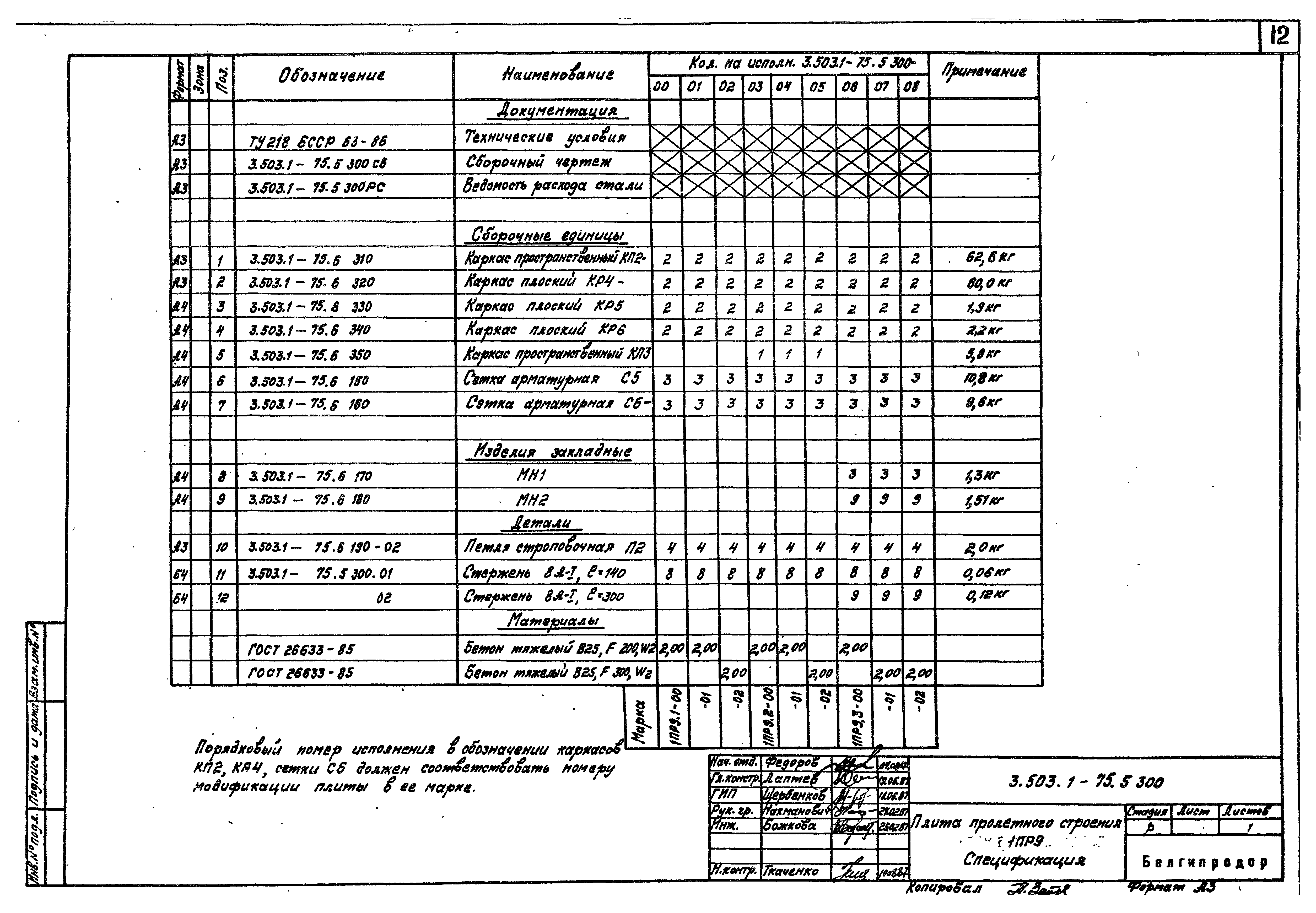 Серия 3.503.1-75