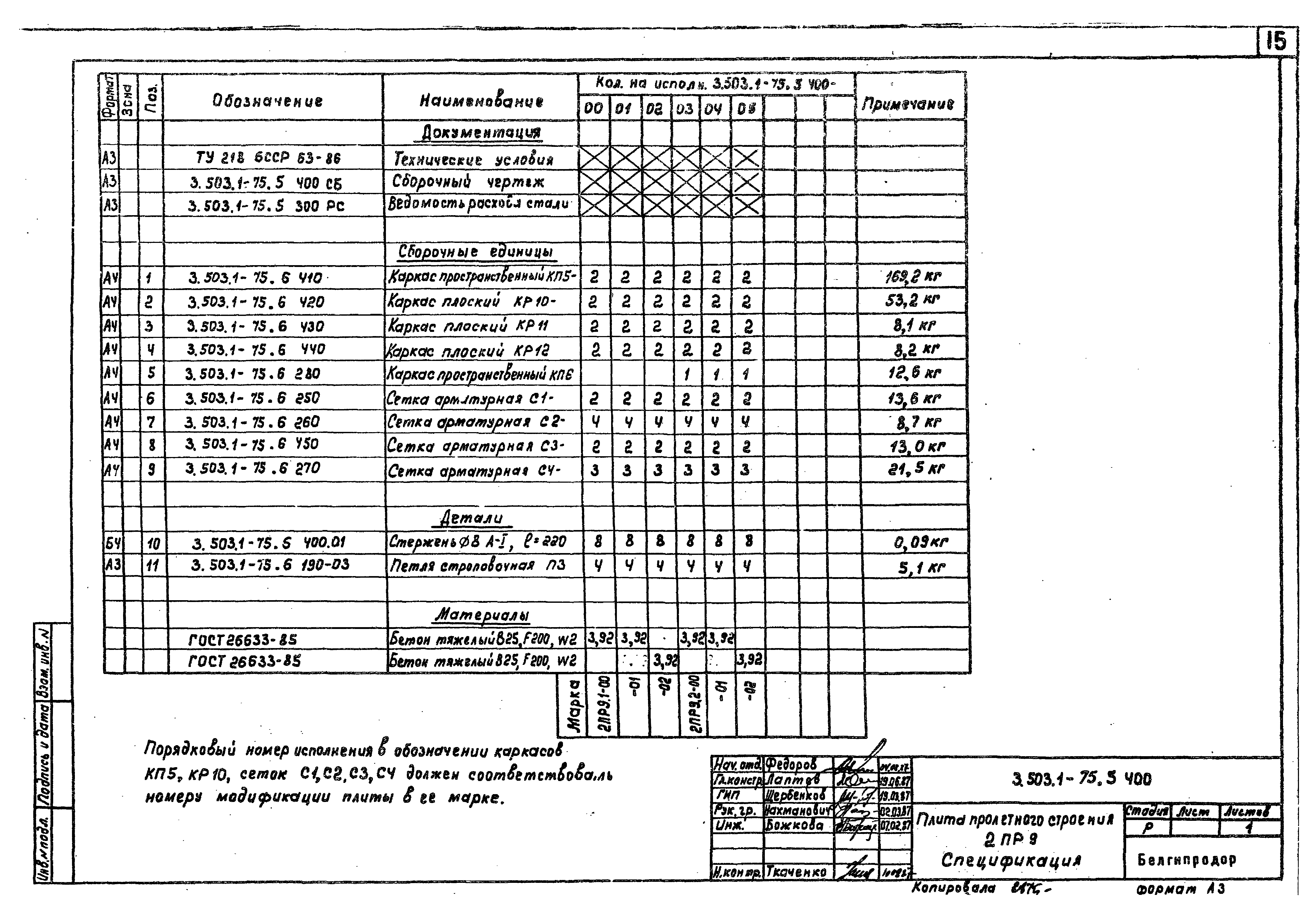 Серия 3.503.1-75