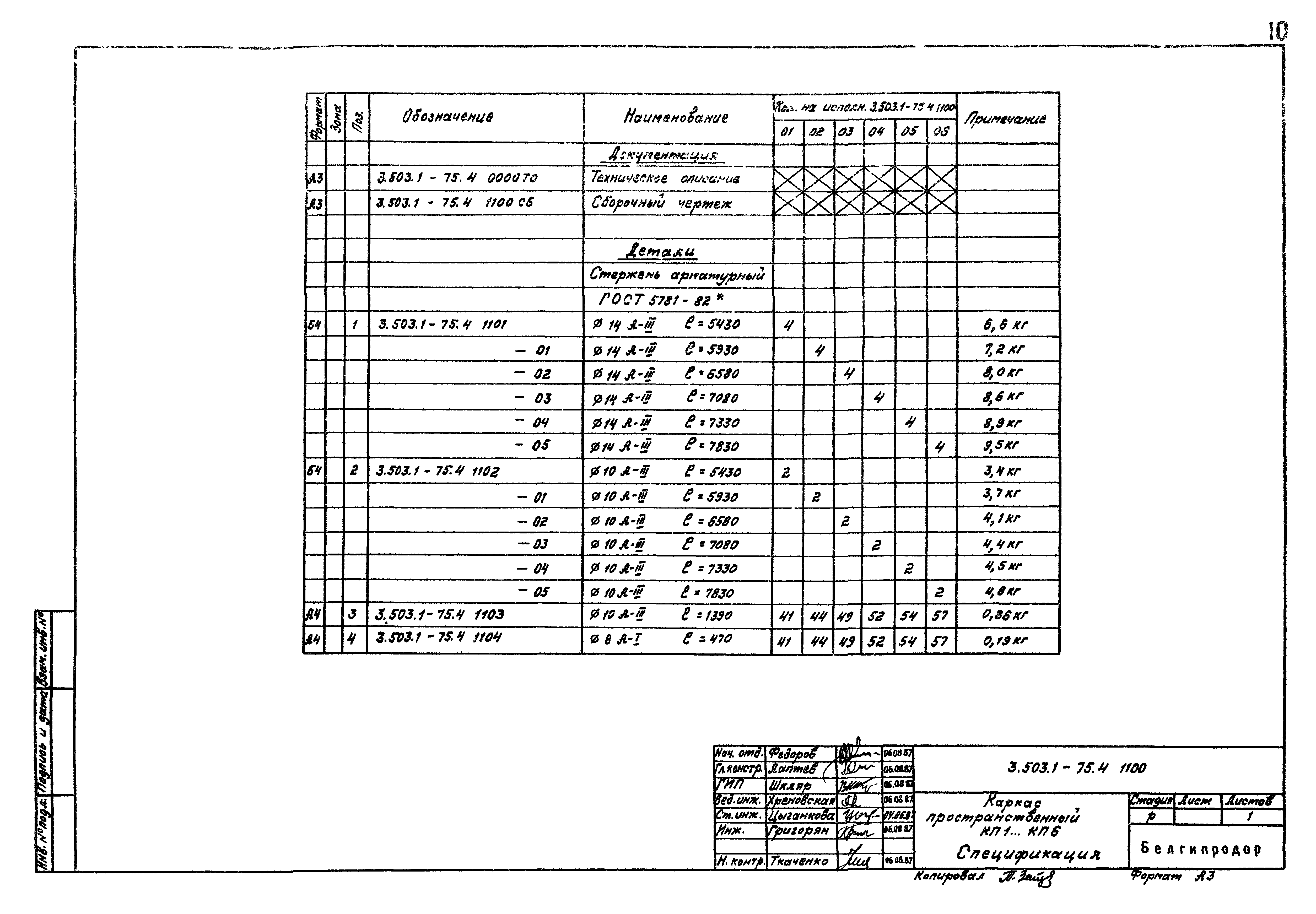 Серия 3.503.1-75