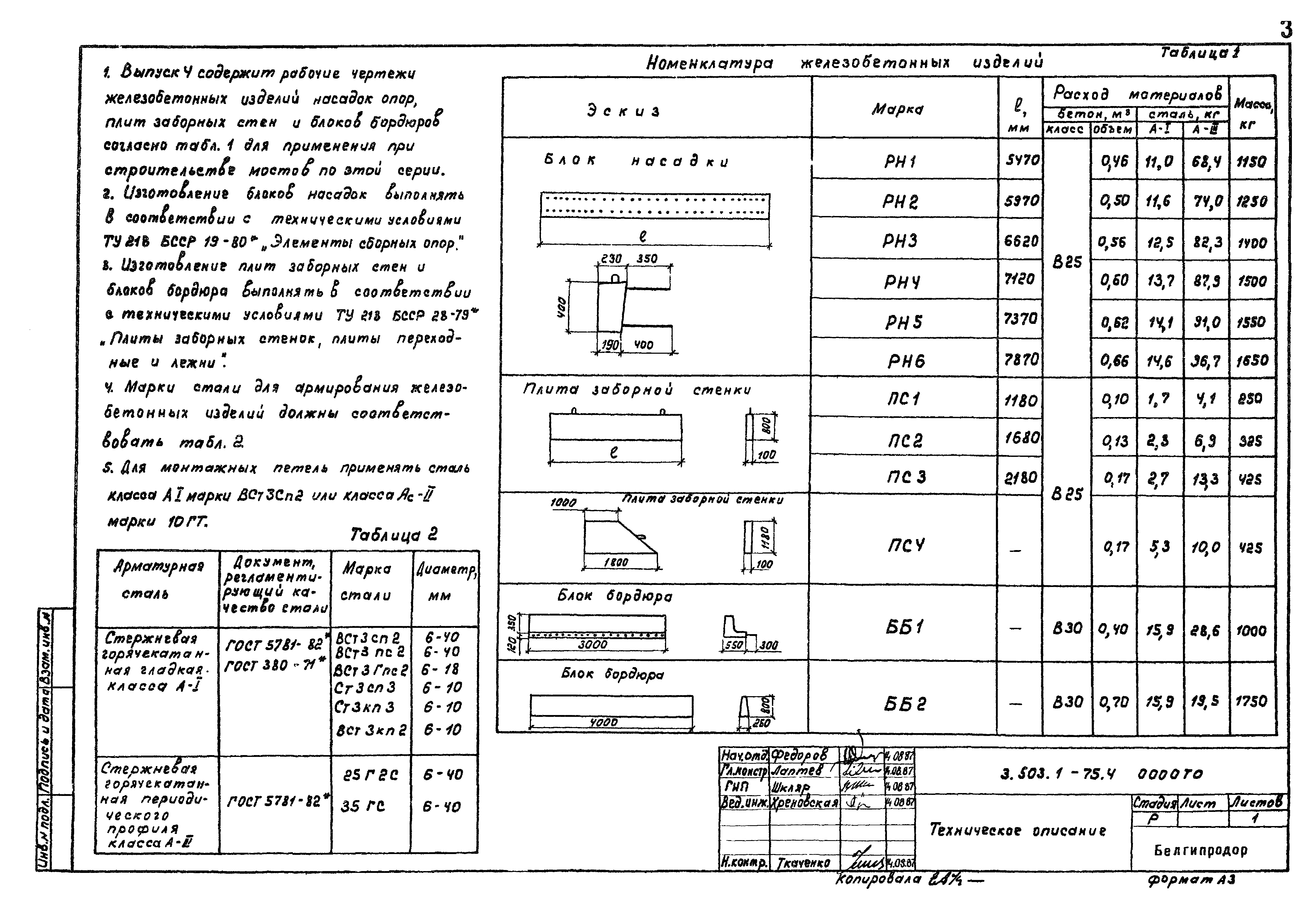 Серия 3.503.1-75