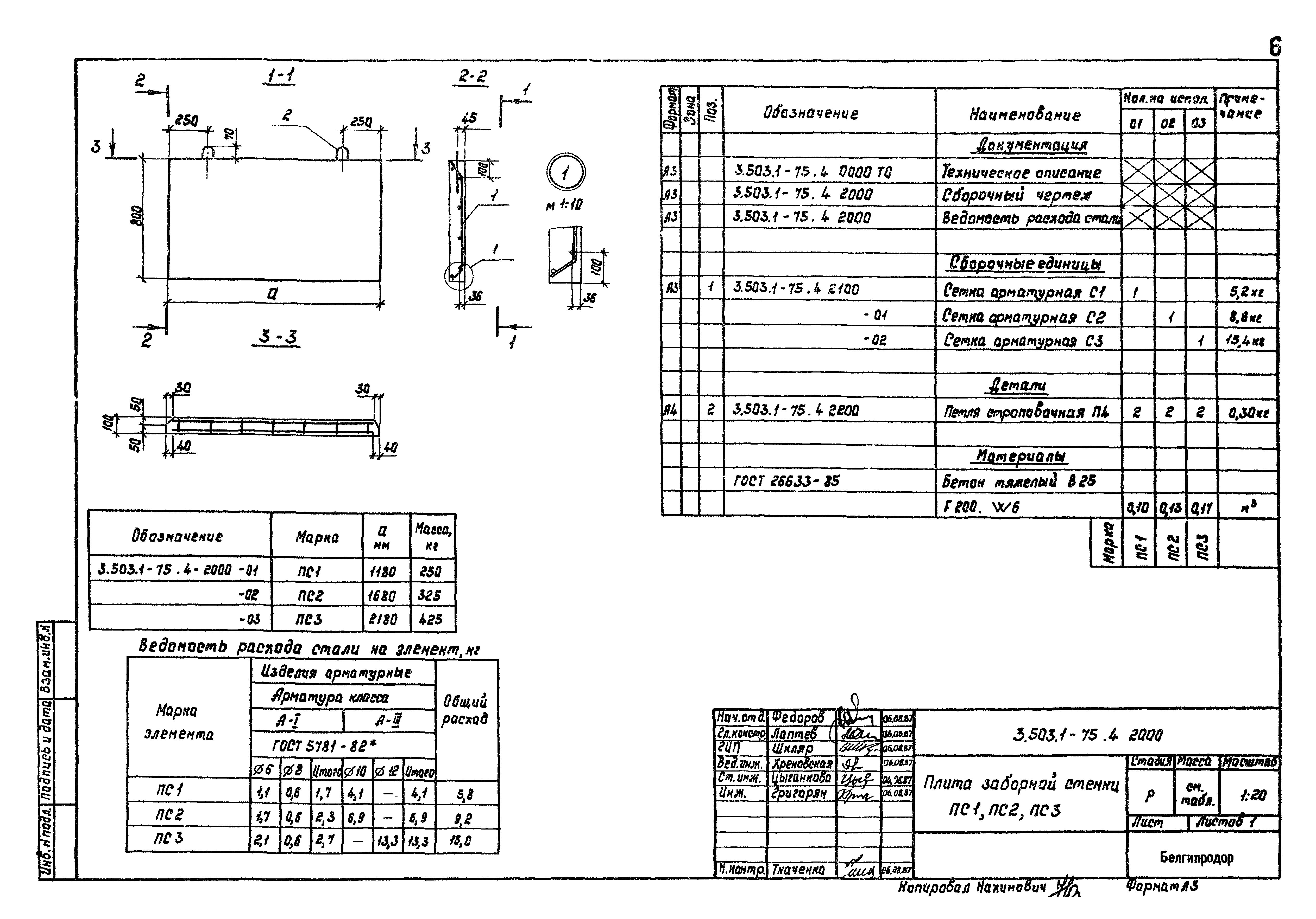 Серия 3.503.1-75