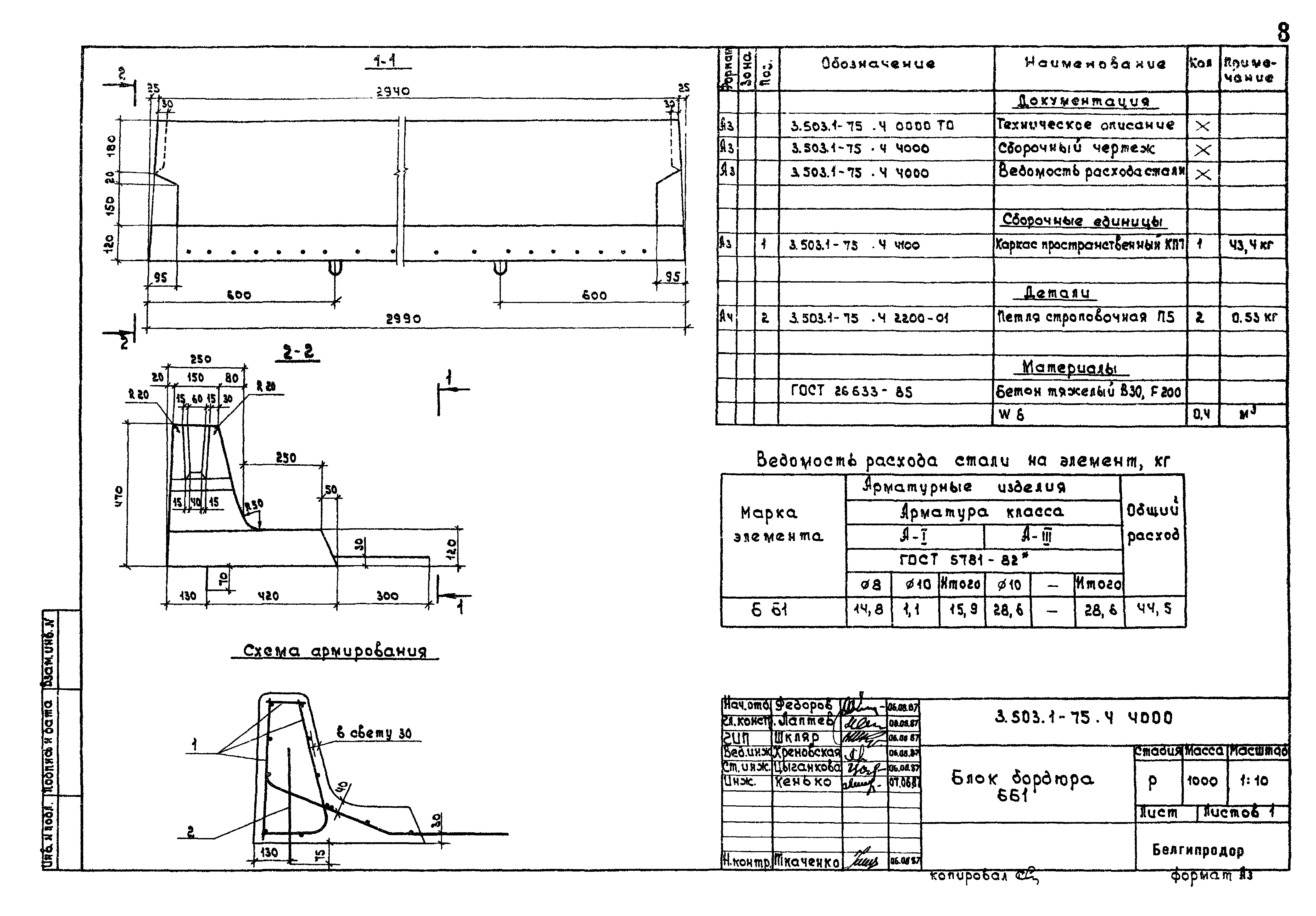 Серия 3.503.1-75