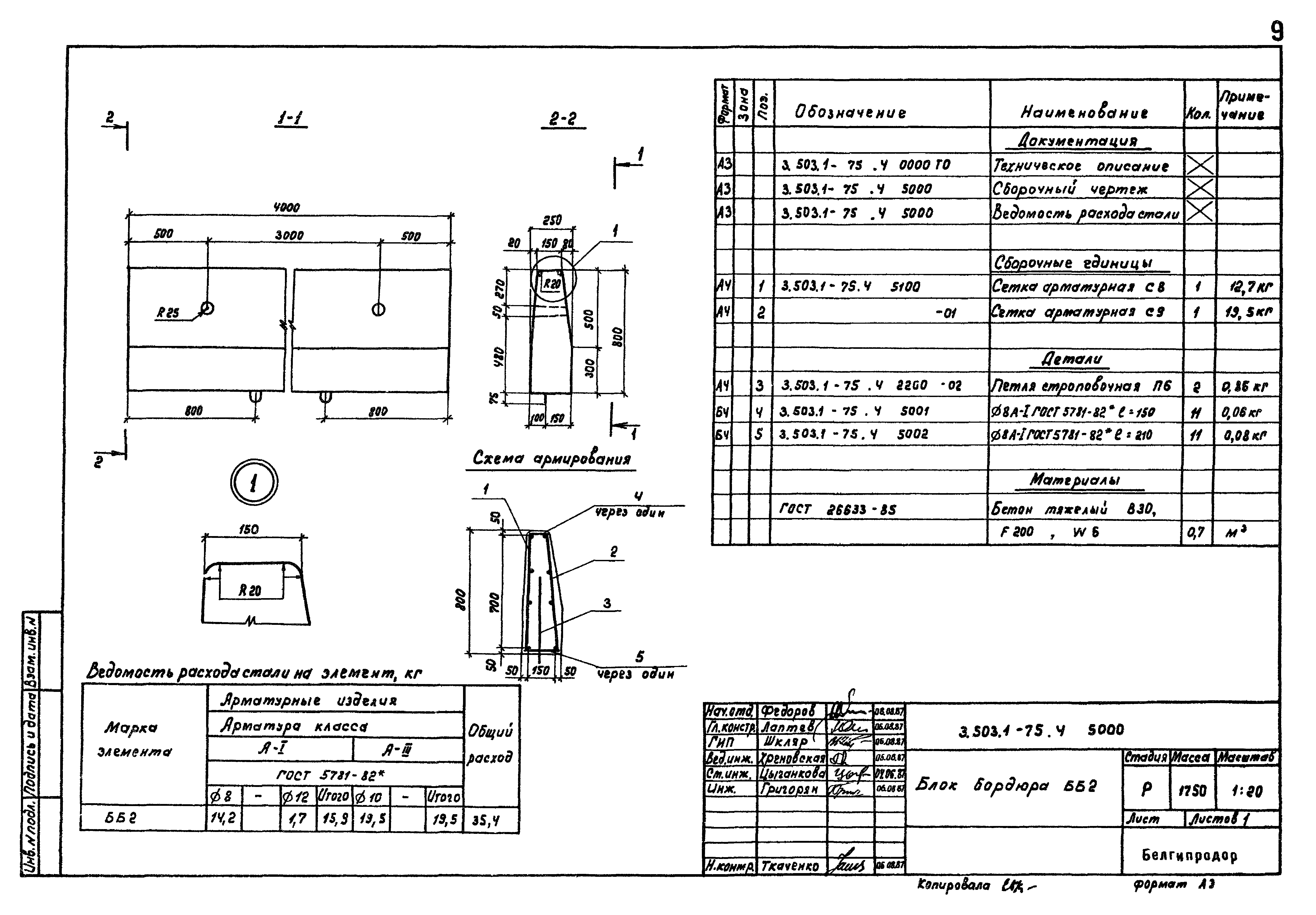 Серия 3.503.1-75