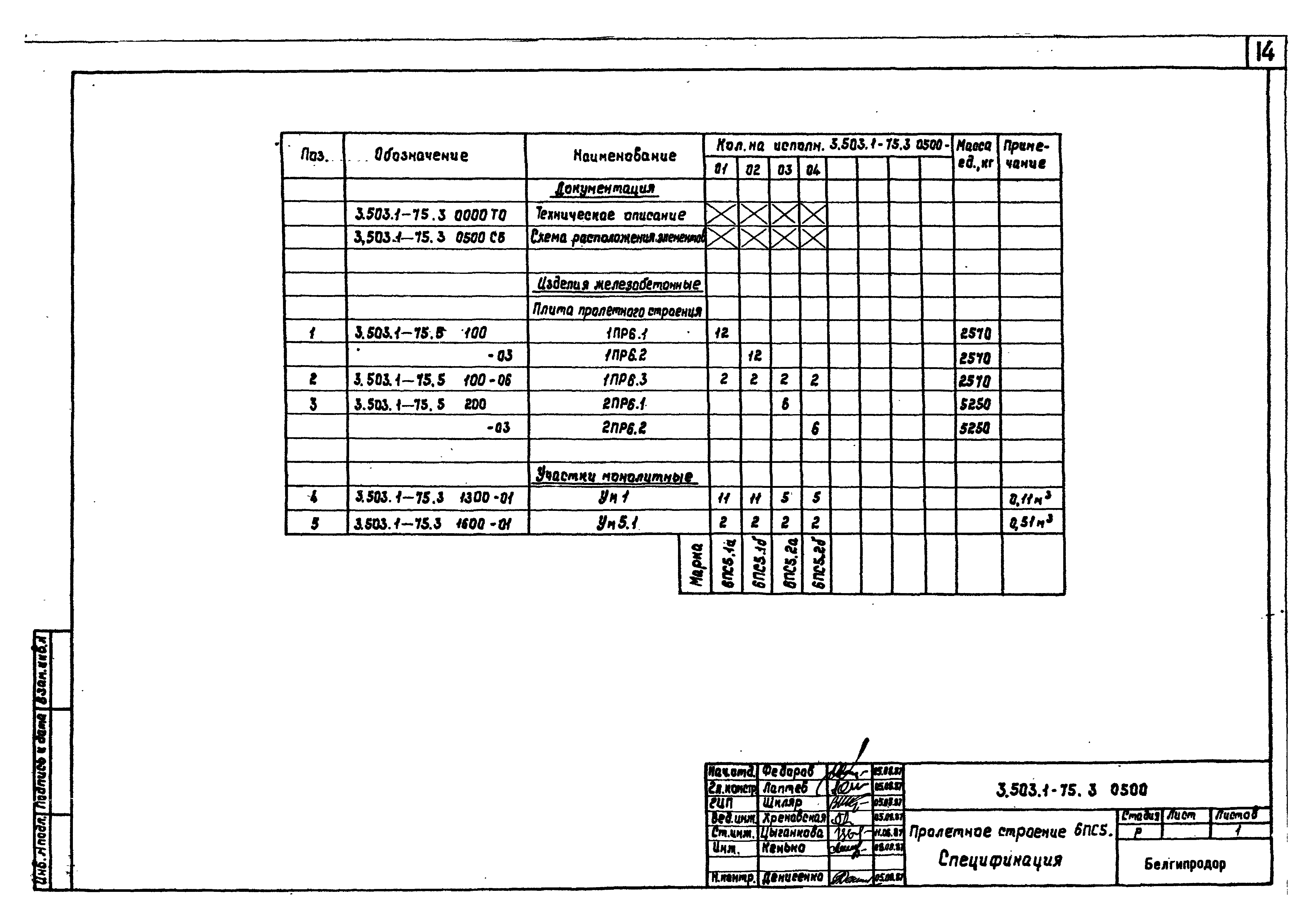 Серия 3.503.1-75