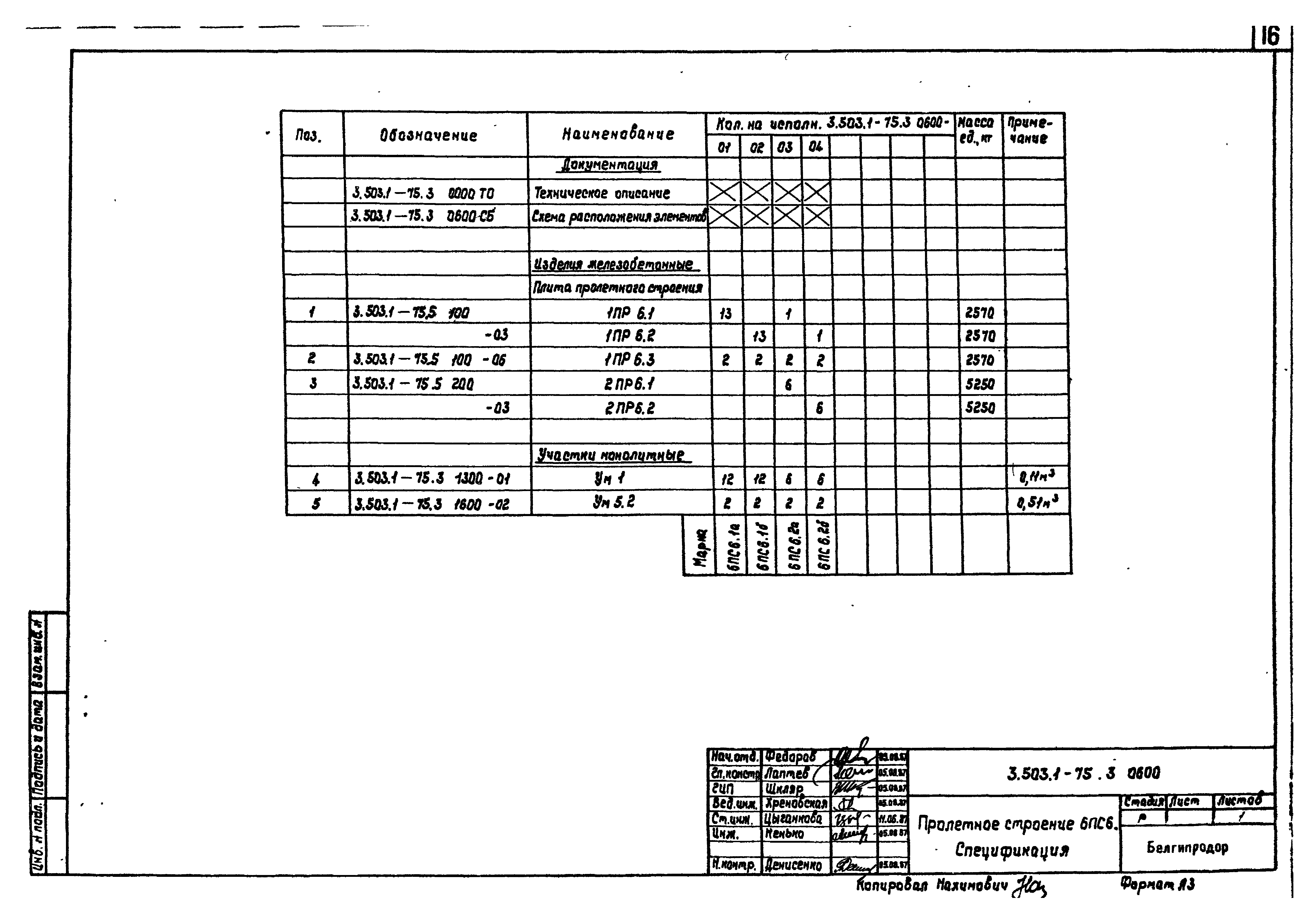 Серия 3.503.1-75