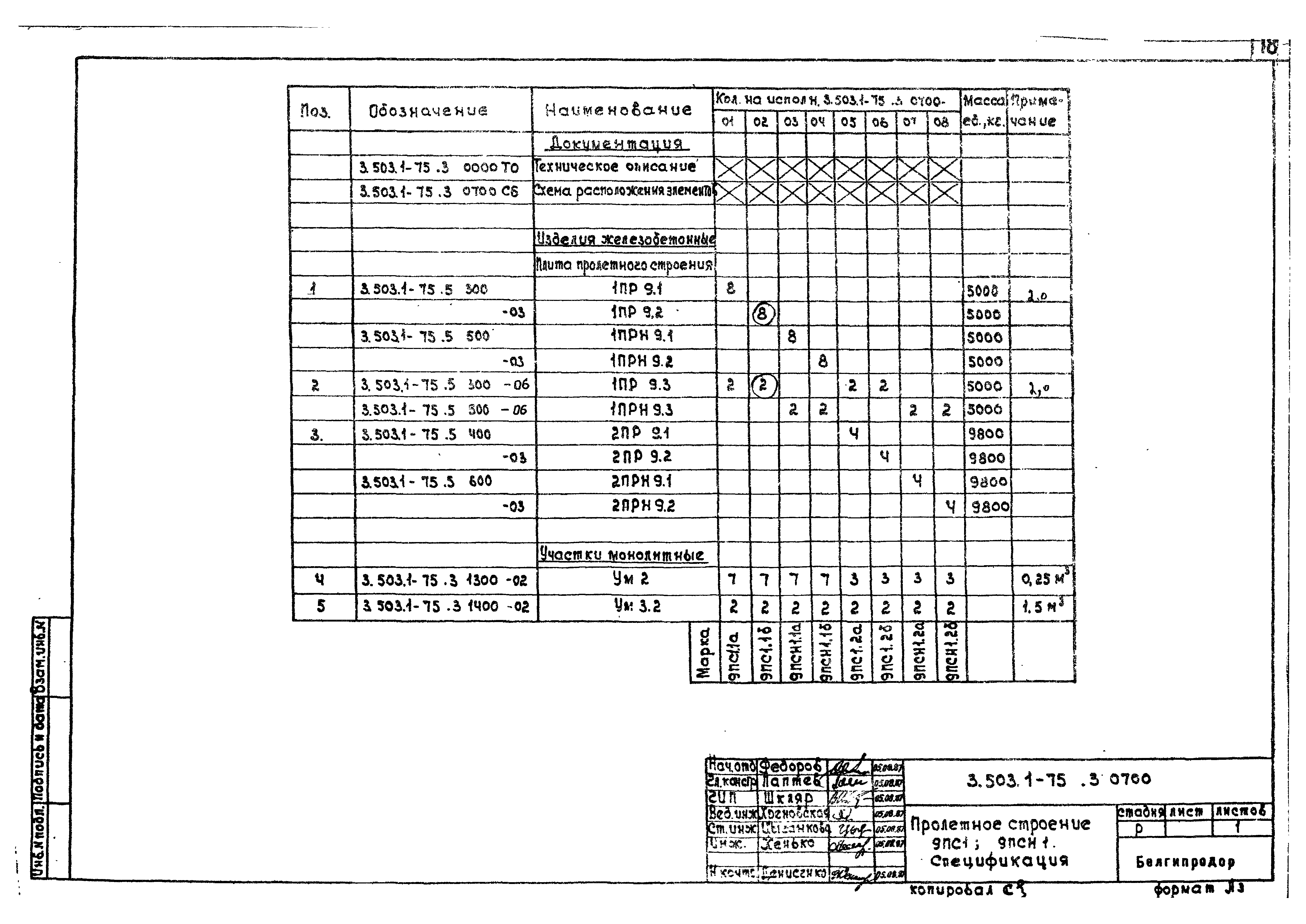 Серия 3.503.1-75