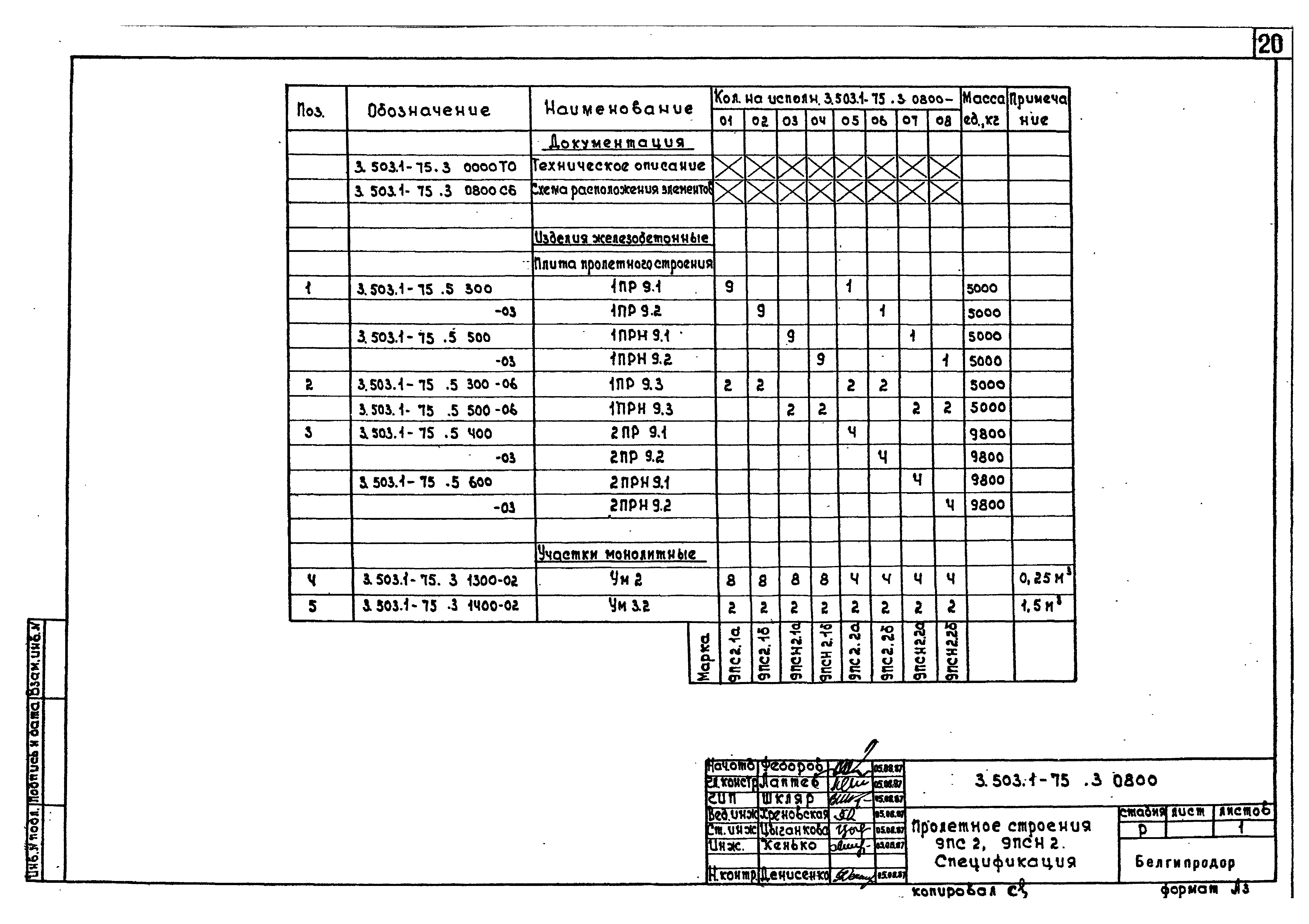 Серия 3.503.1-75