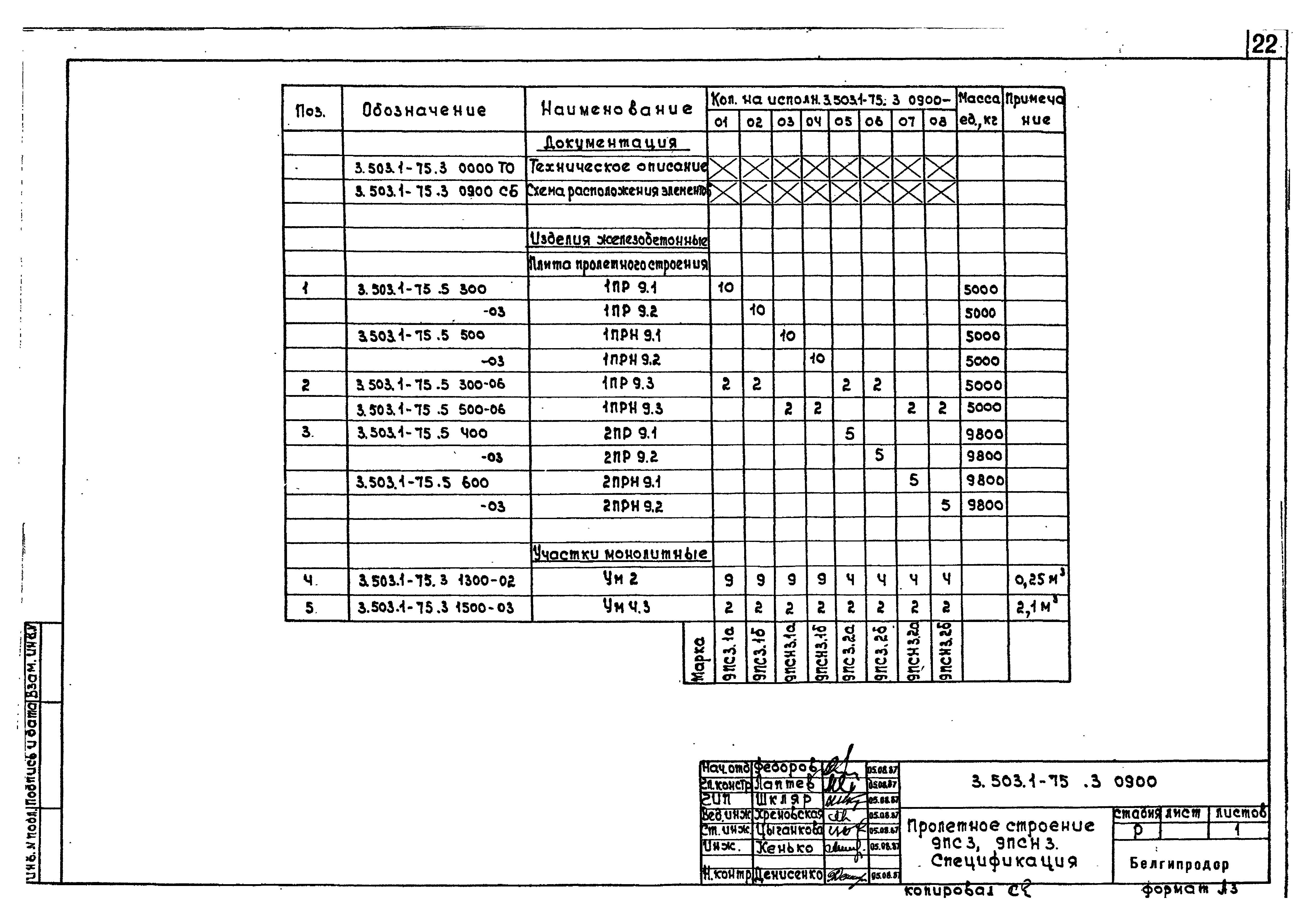 Серия 3.503.1-75