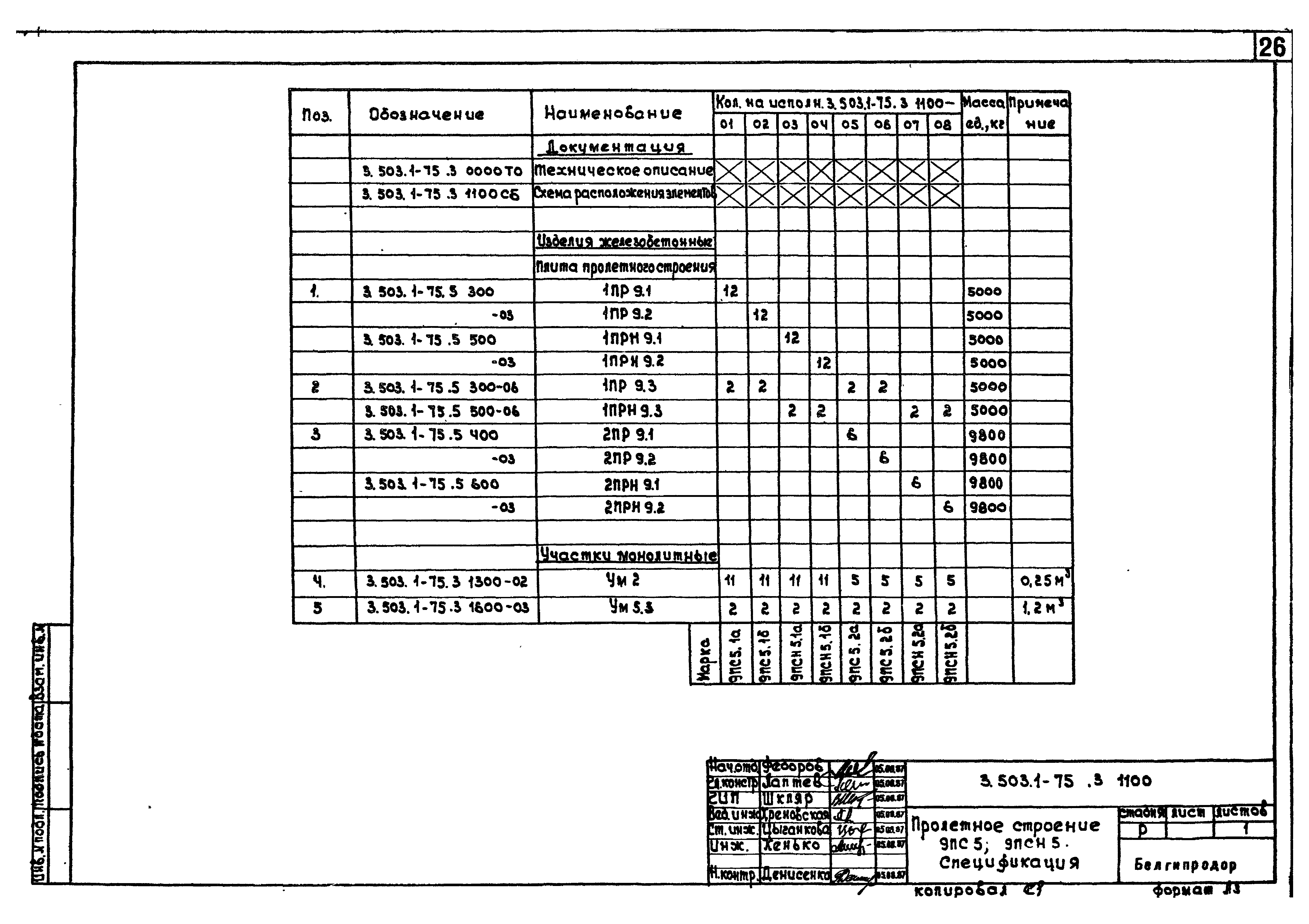 Серия 3.503.1-75