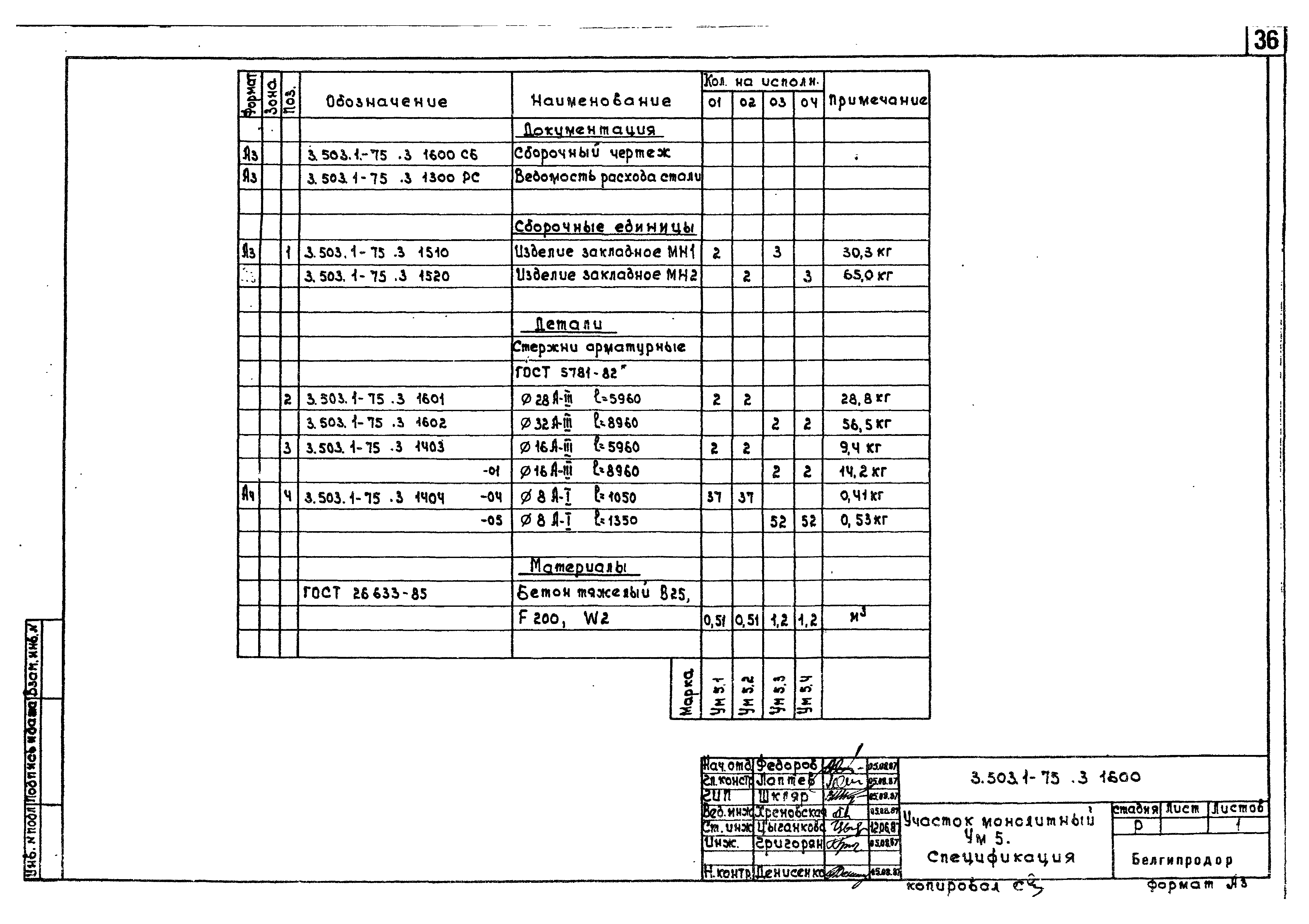 Серия 3.503.1-75