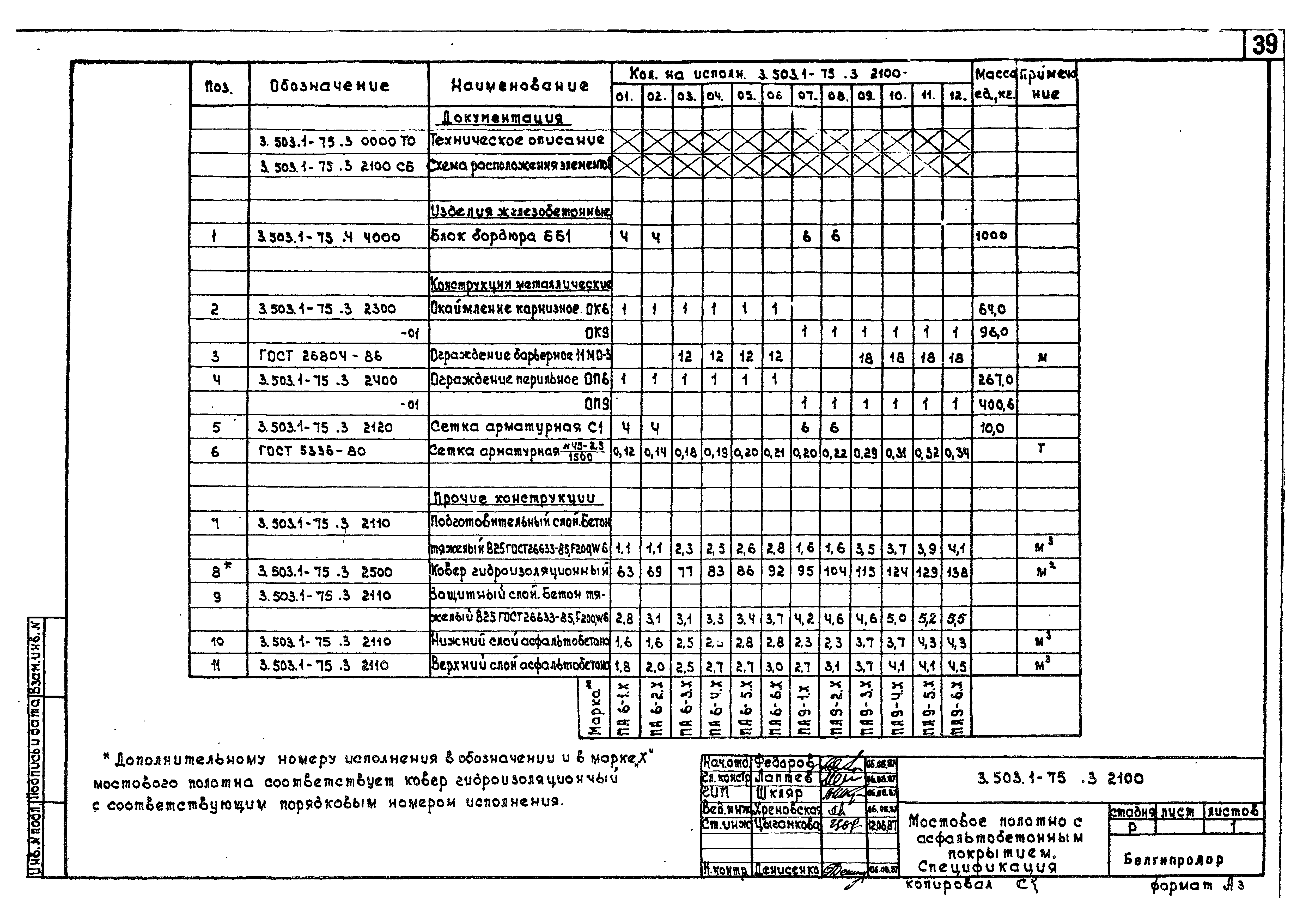 Серия 3.503.1-75