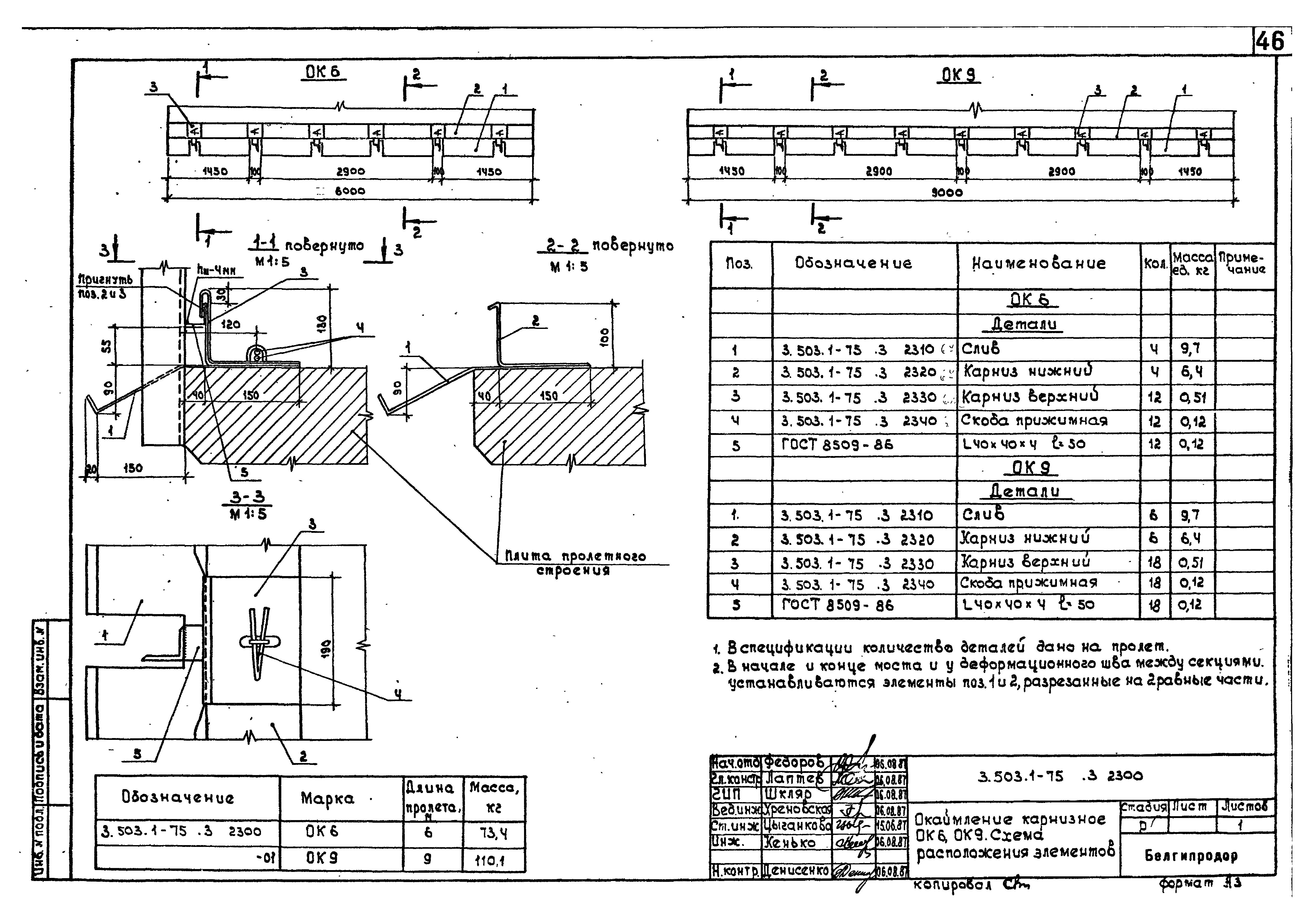 Серия 3.503.1-75