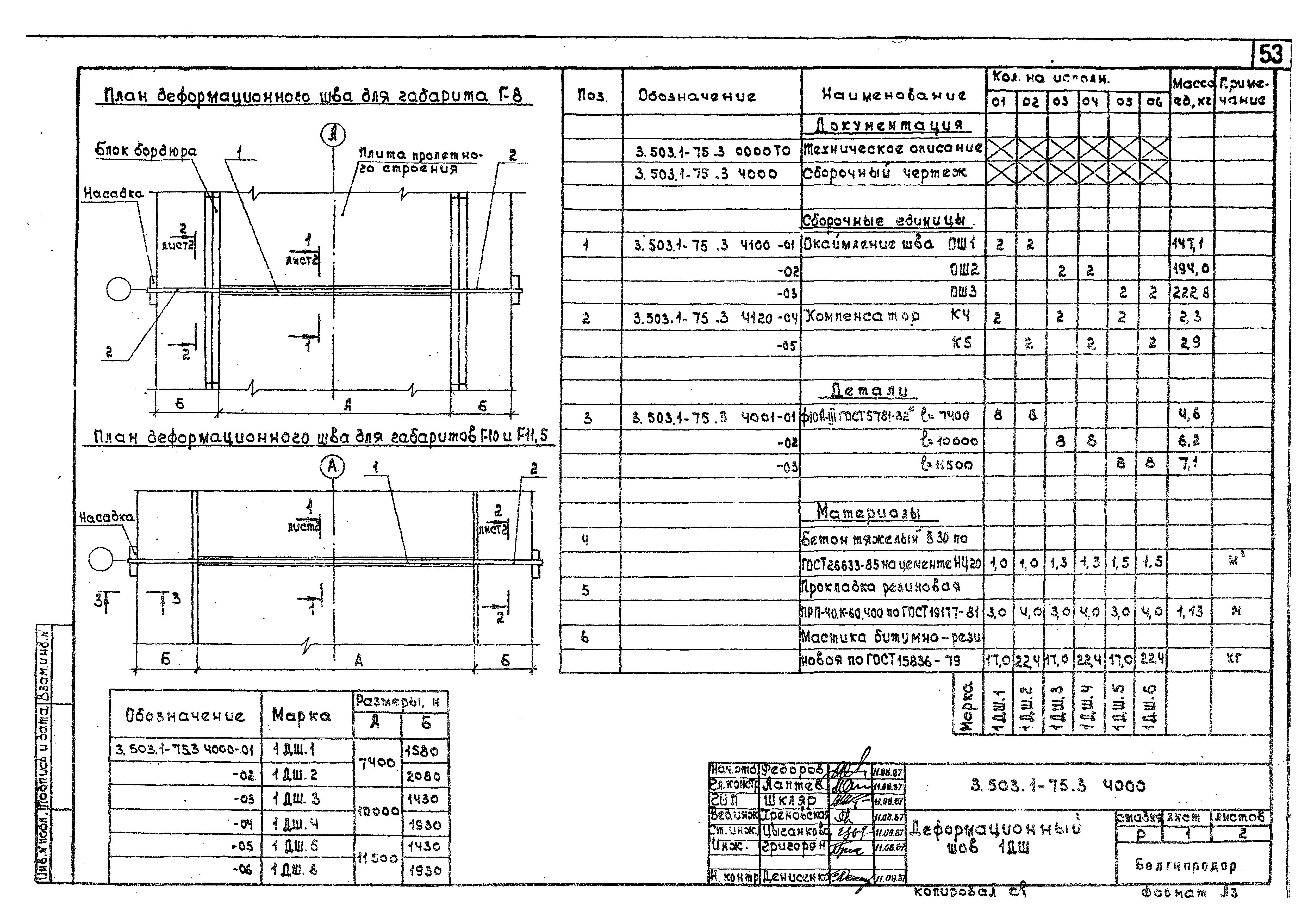 Серия 3.503.1-75