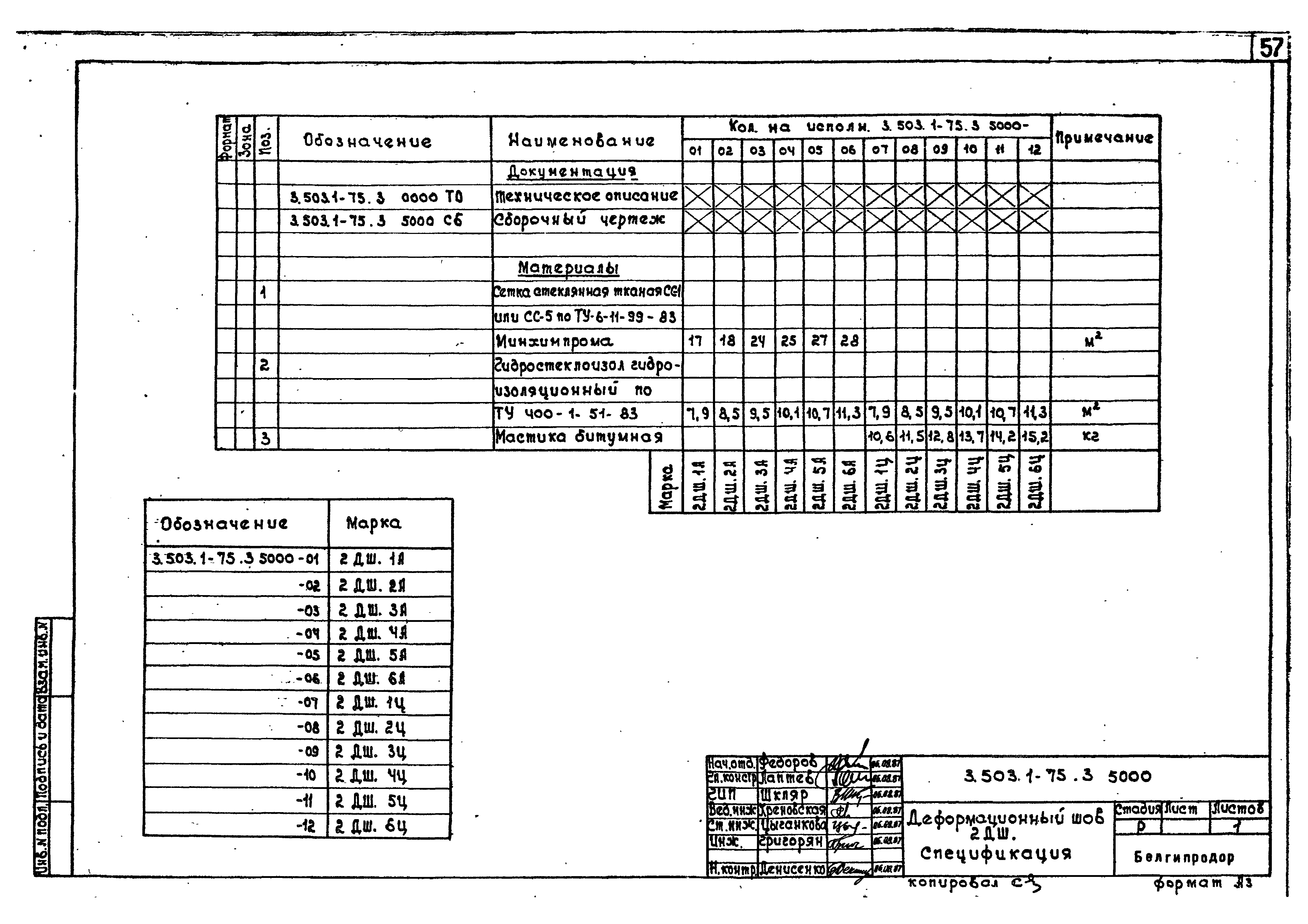 Серия 3.503.1-75