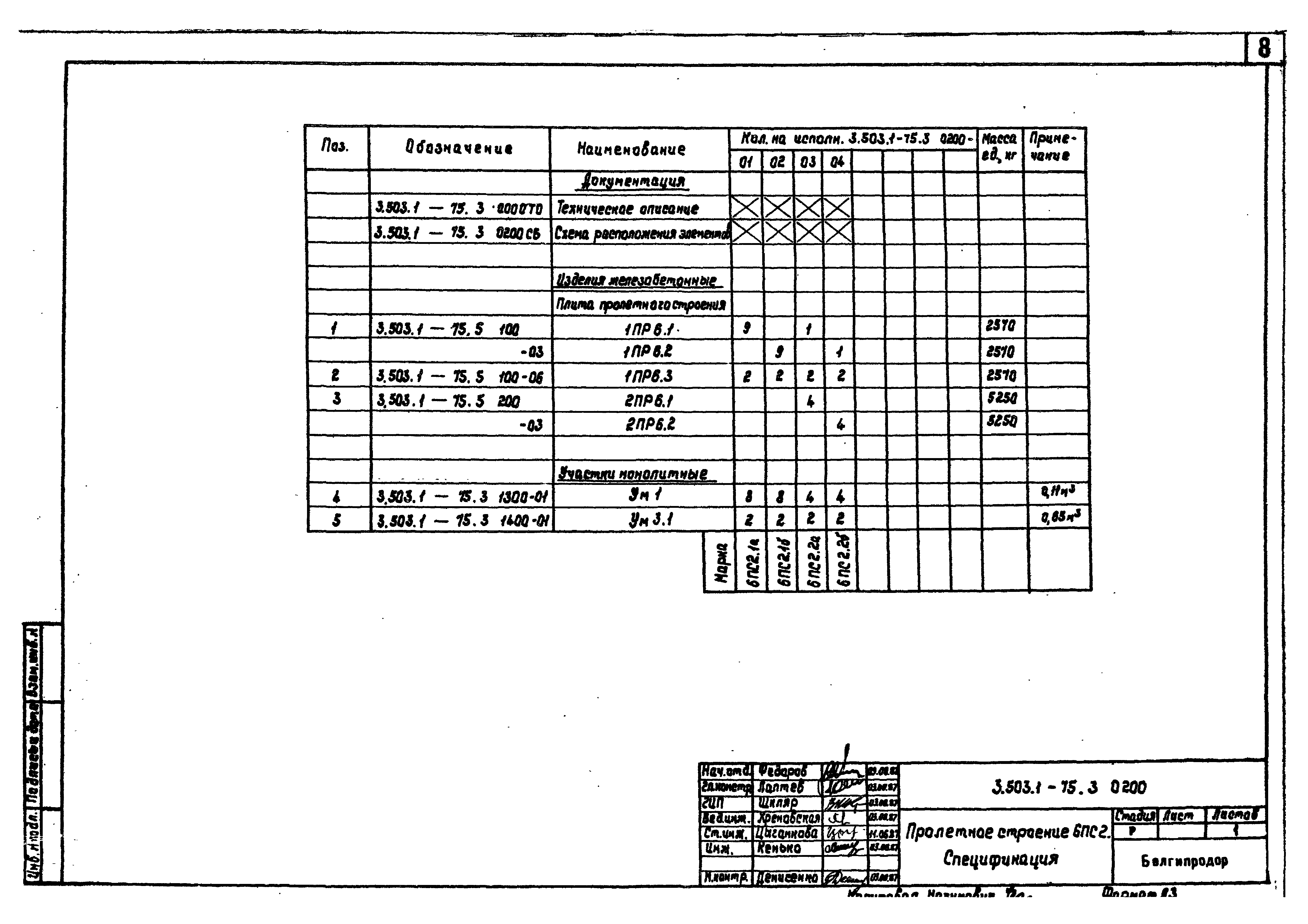 Серия 3.503.1-75