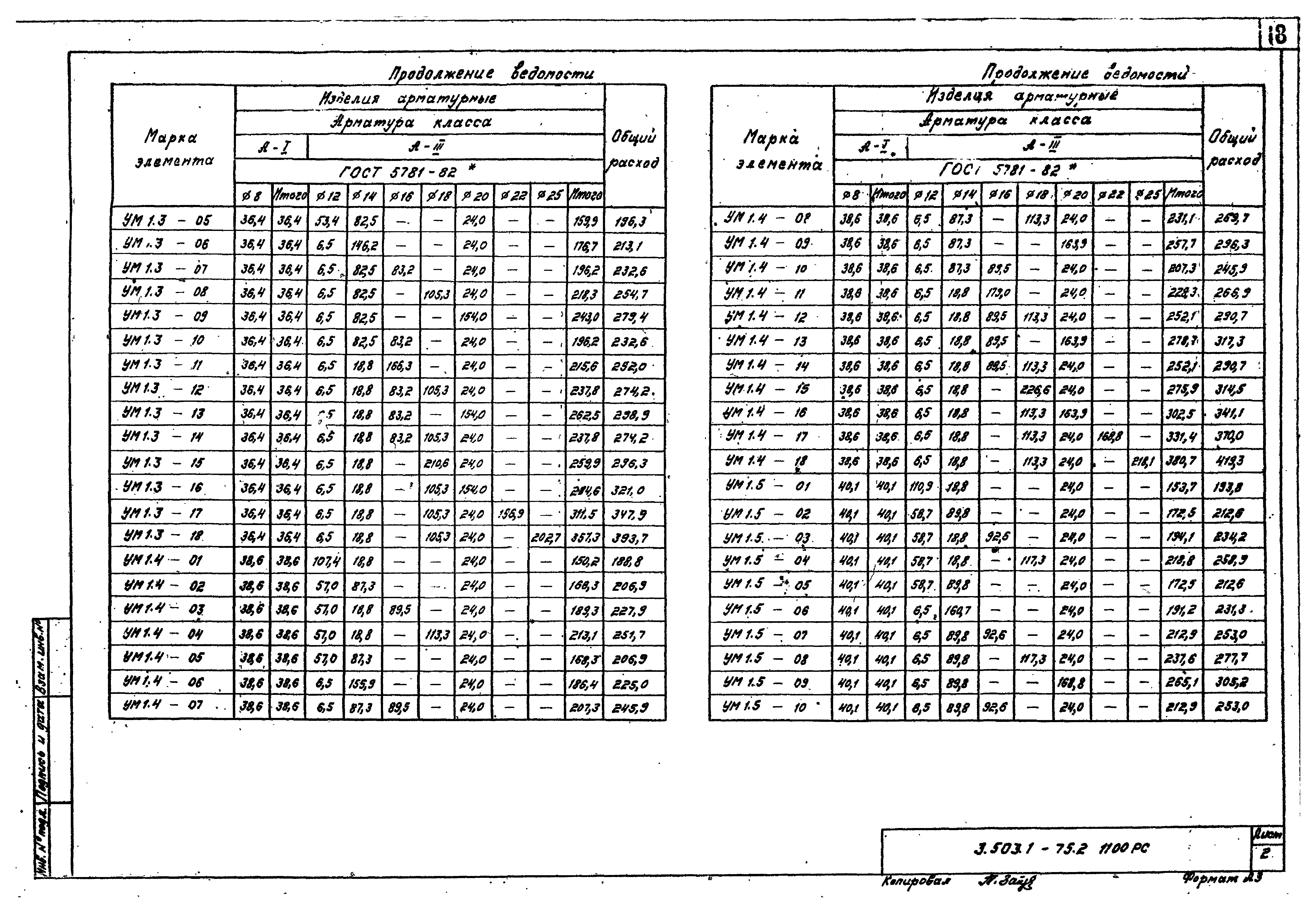 Серия 3.503.1-75