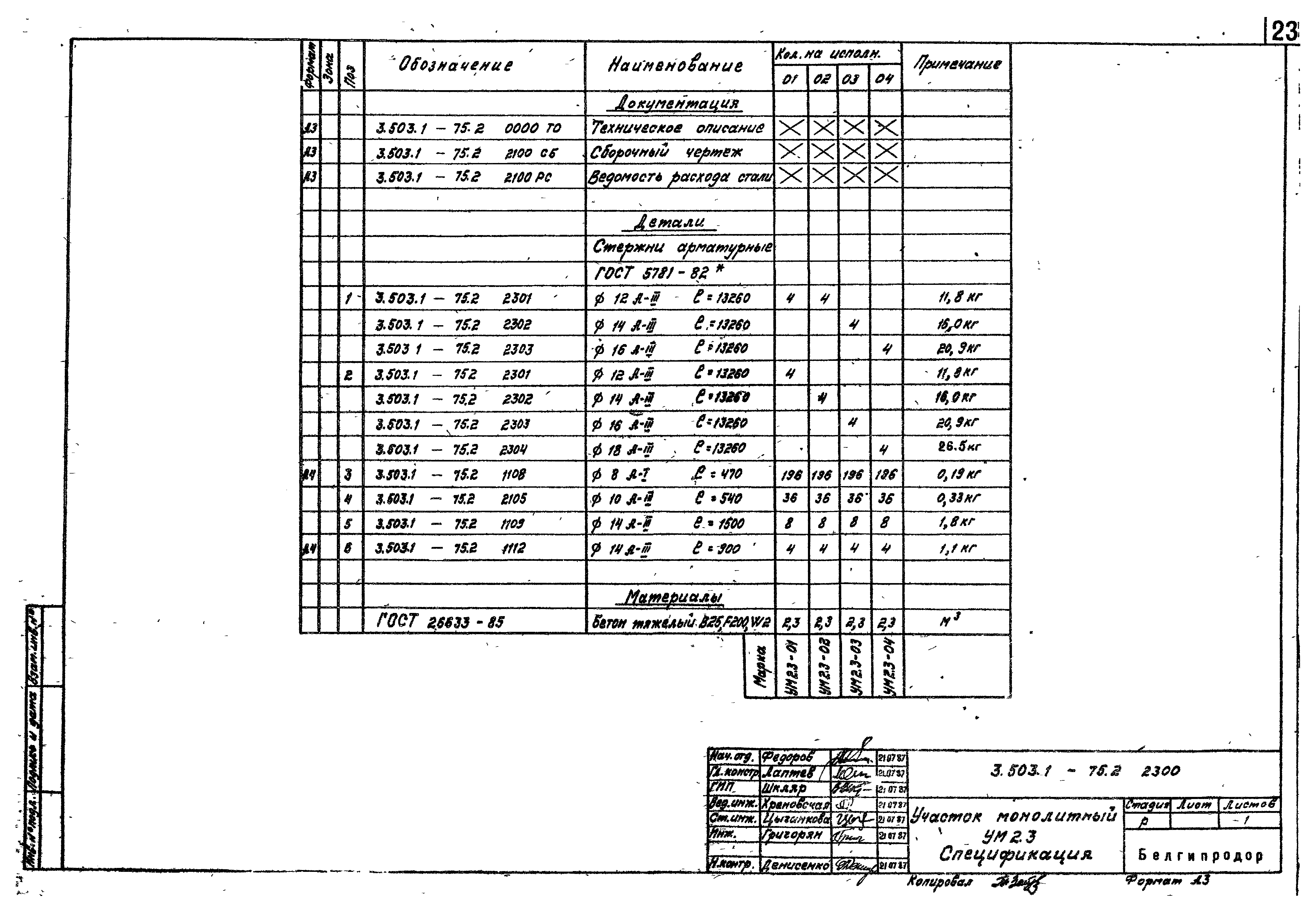 Серия 3.503.1-75