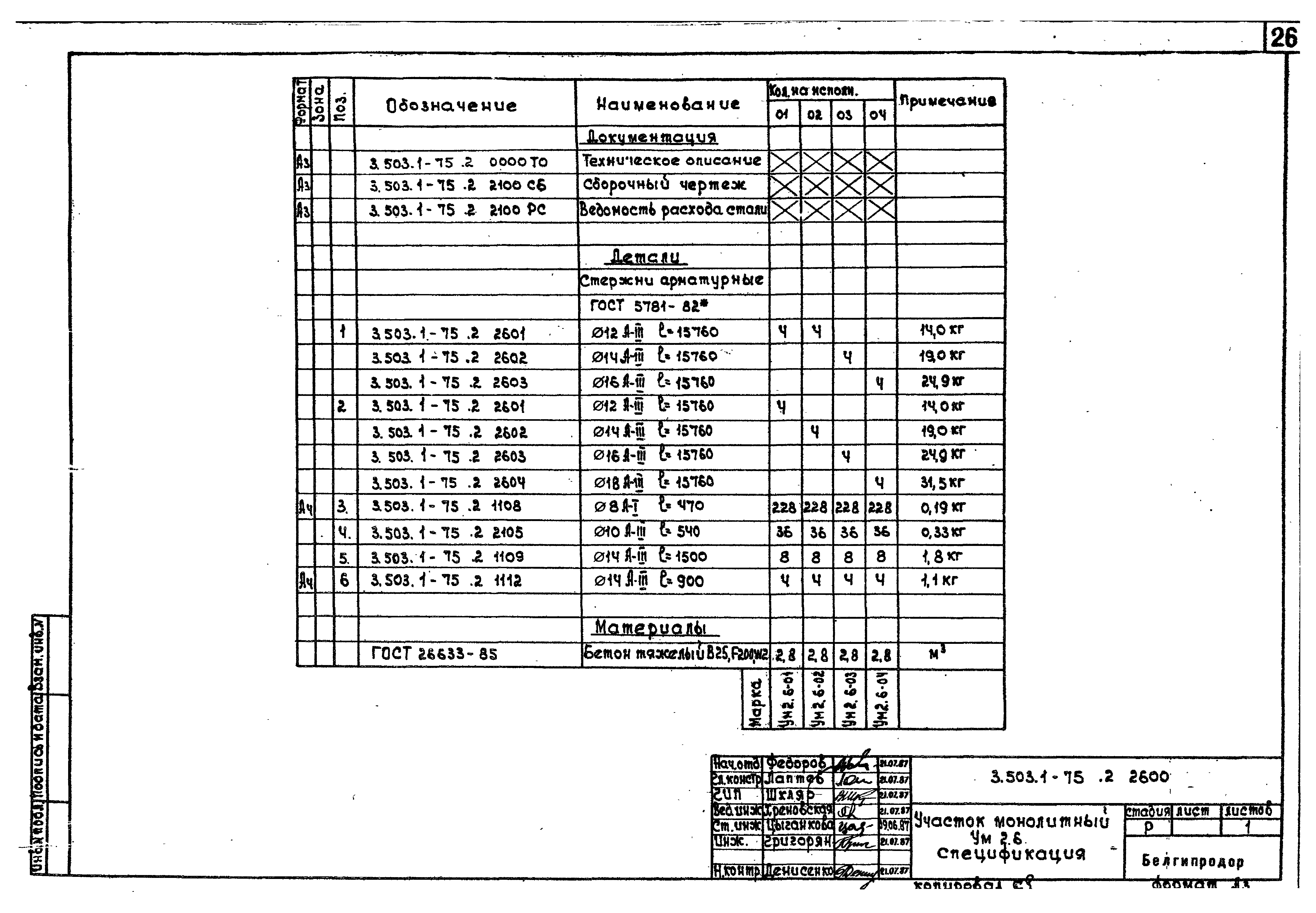 Серия 3.503.1-75