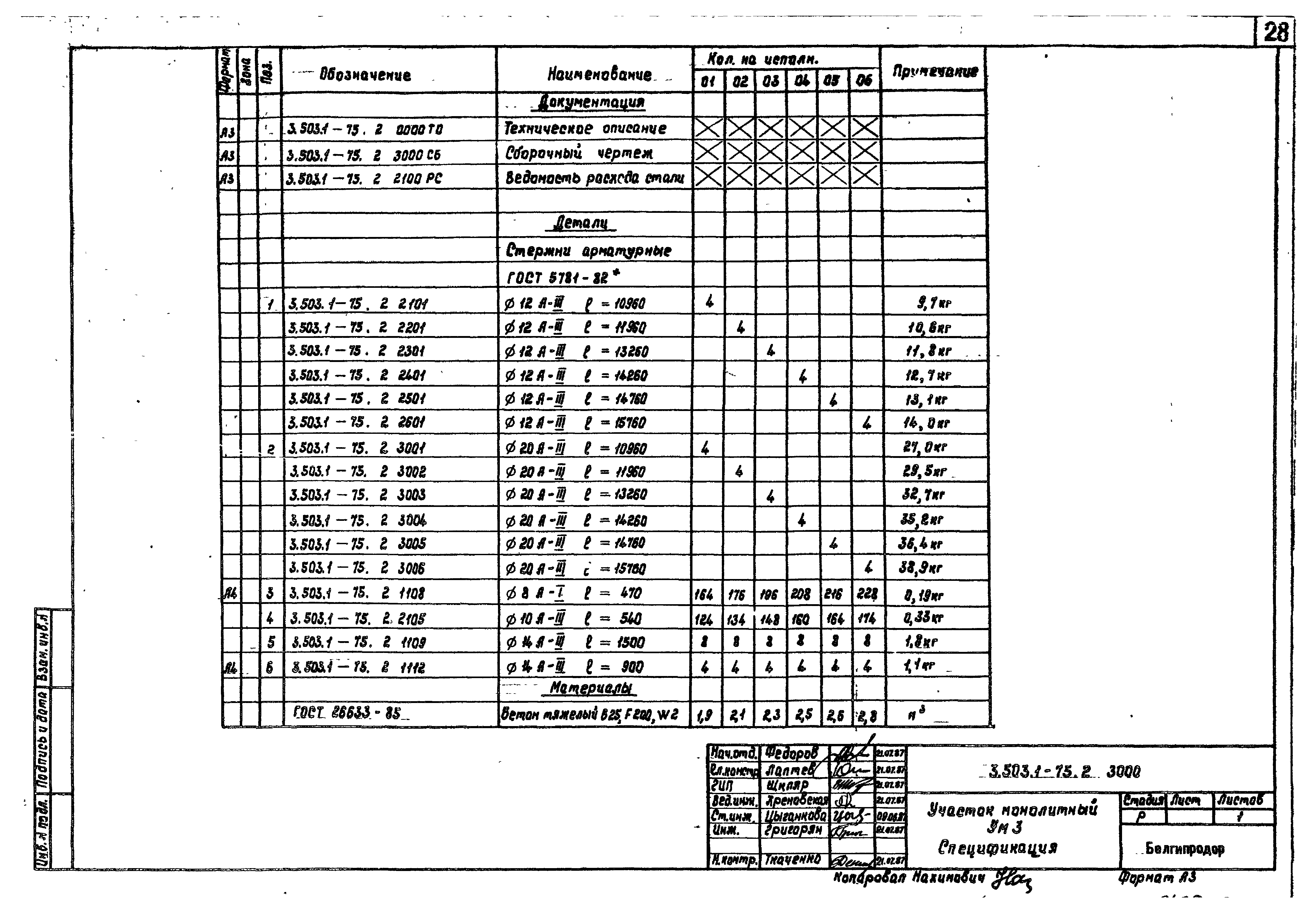 Серия 3.503.1-75