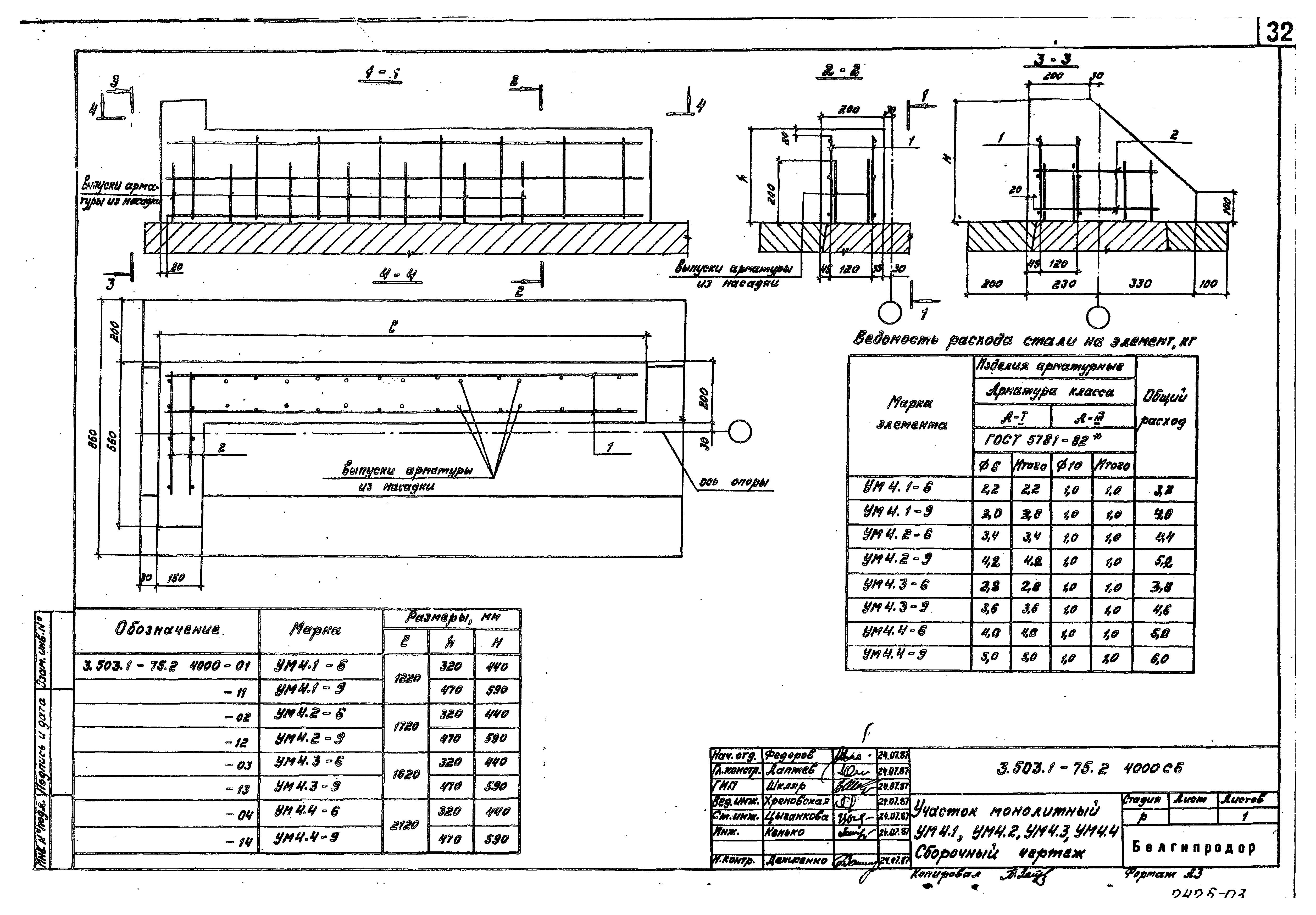 Серия 3.503.1-75