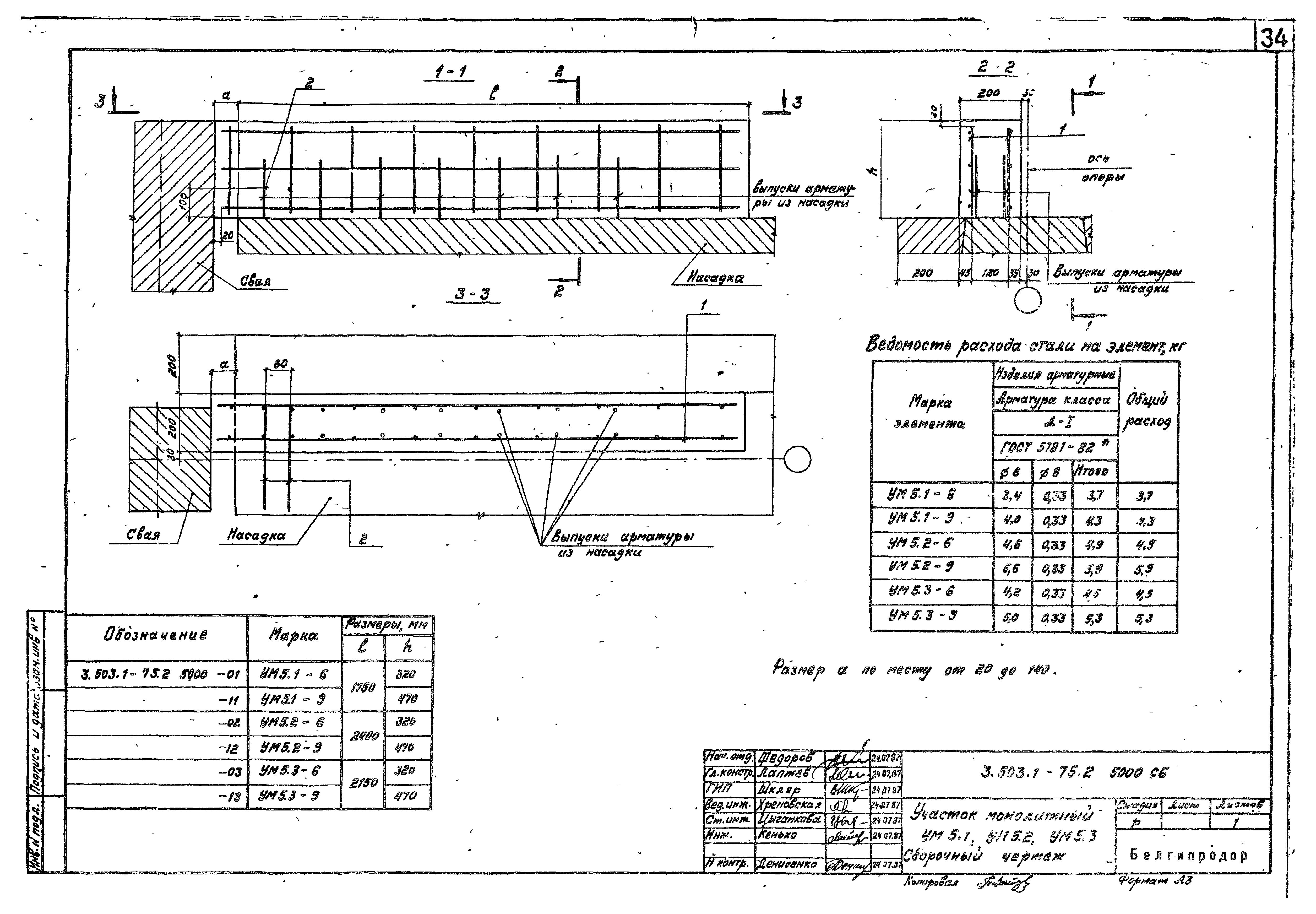 Серия 3.503.1-75