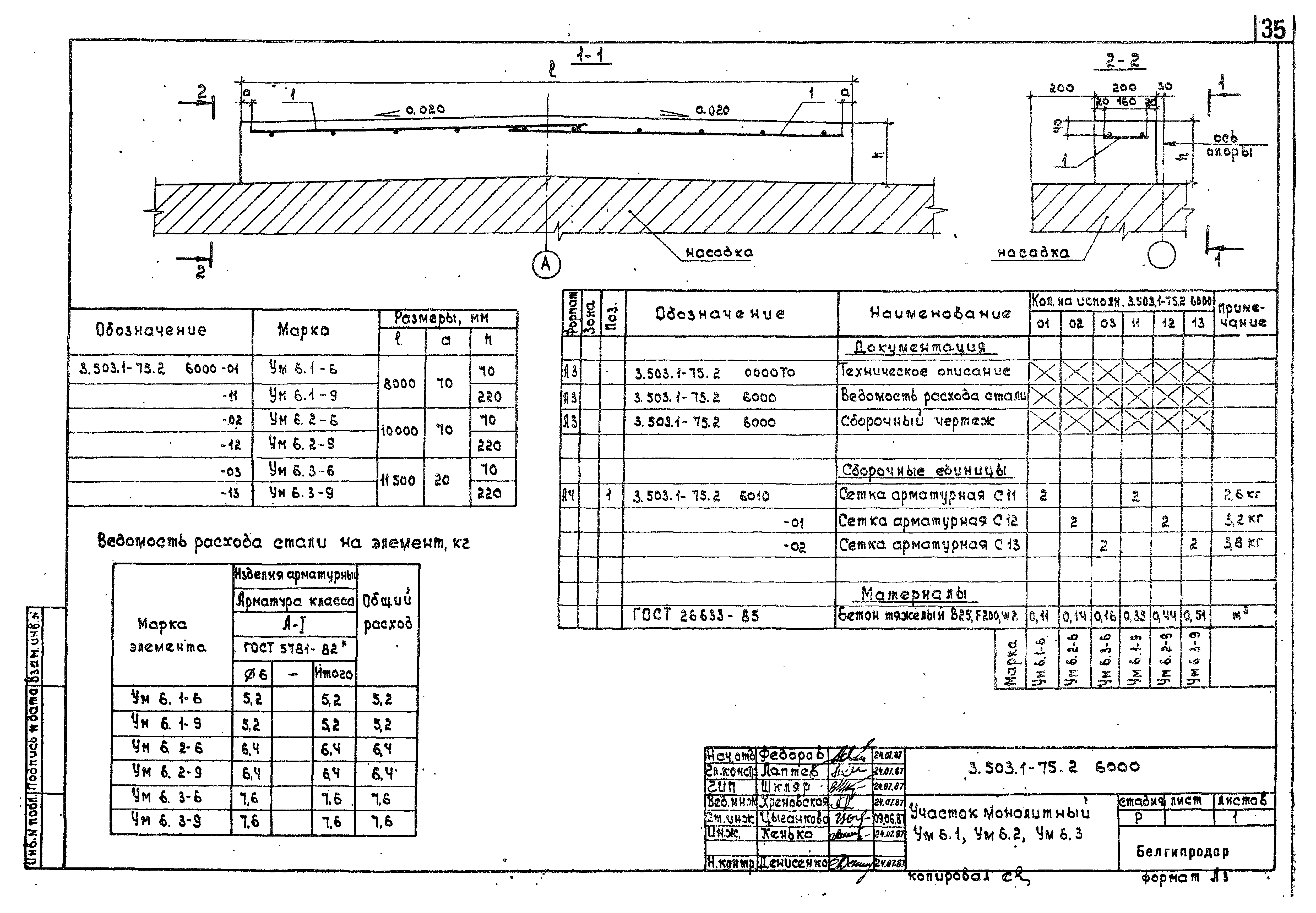 Серия 3.503.1-75