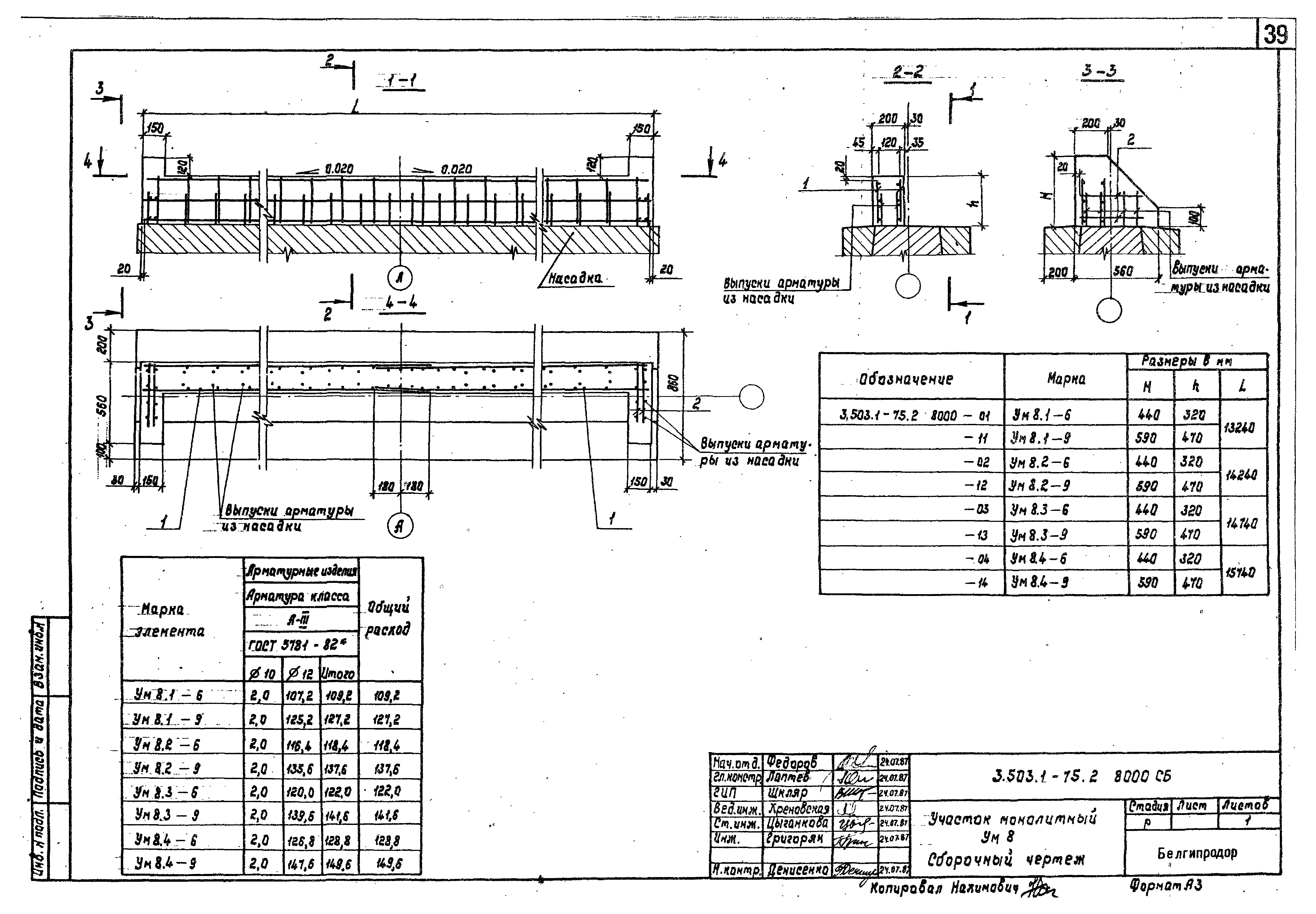 Серия 3.503.1-75