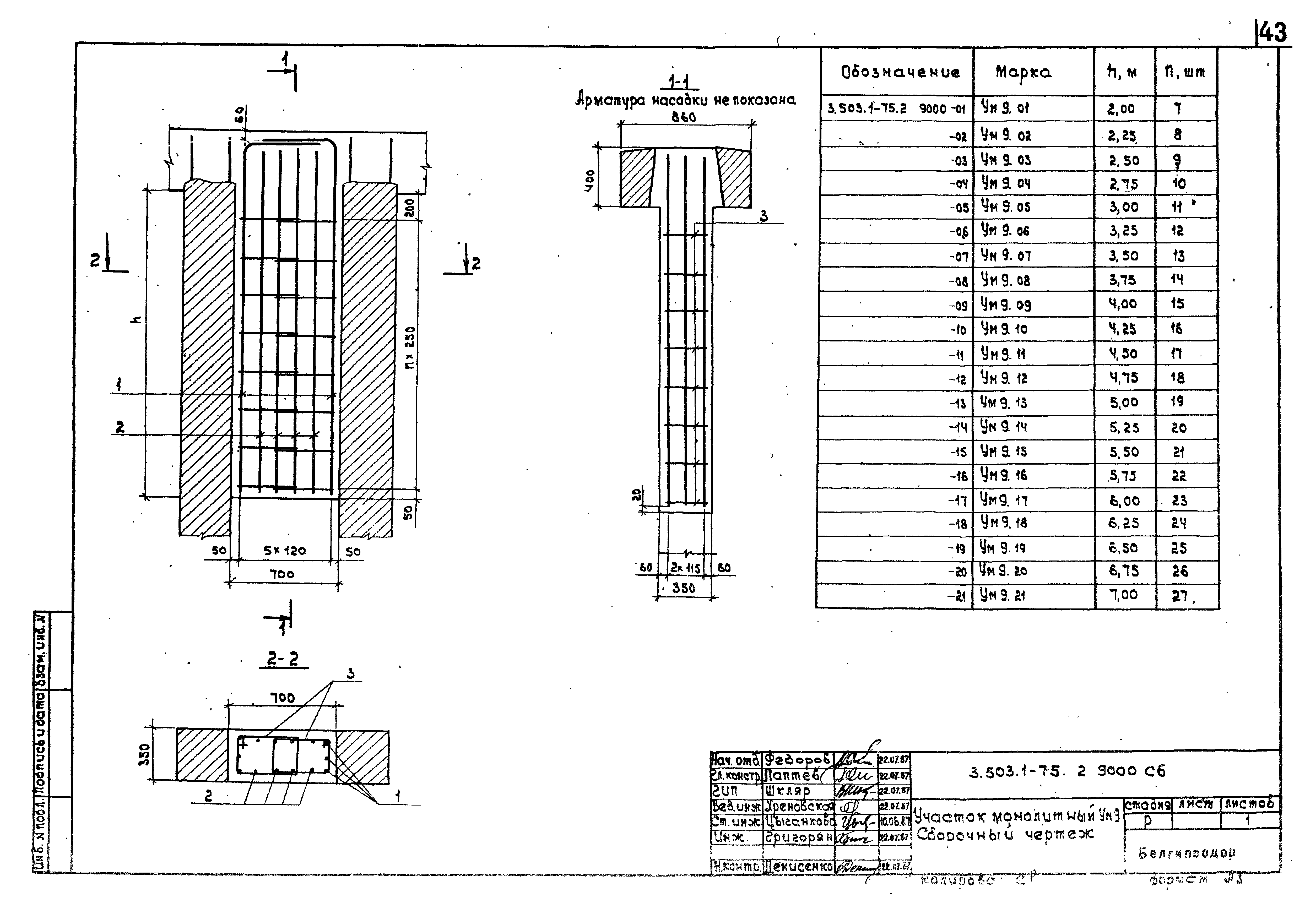 Серия 3.503.1-75