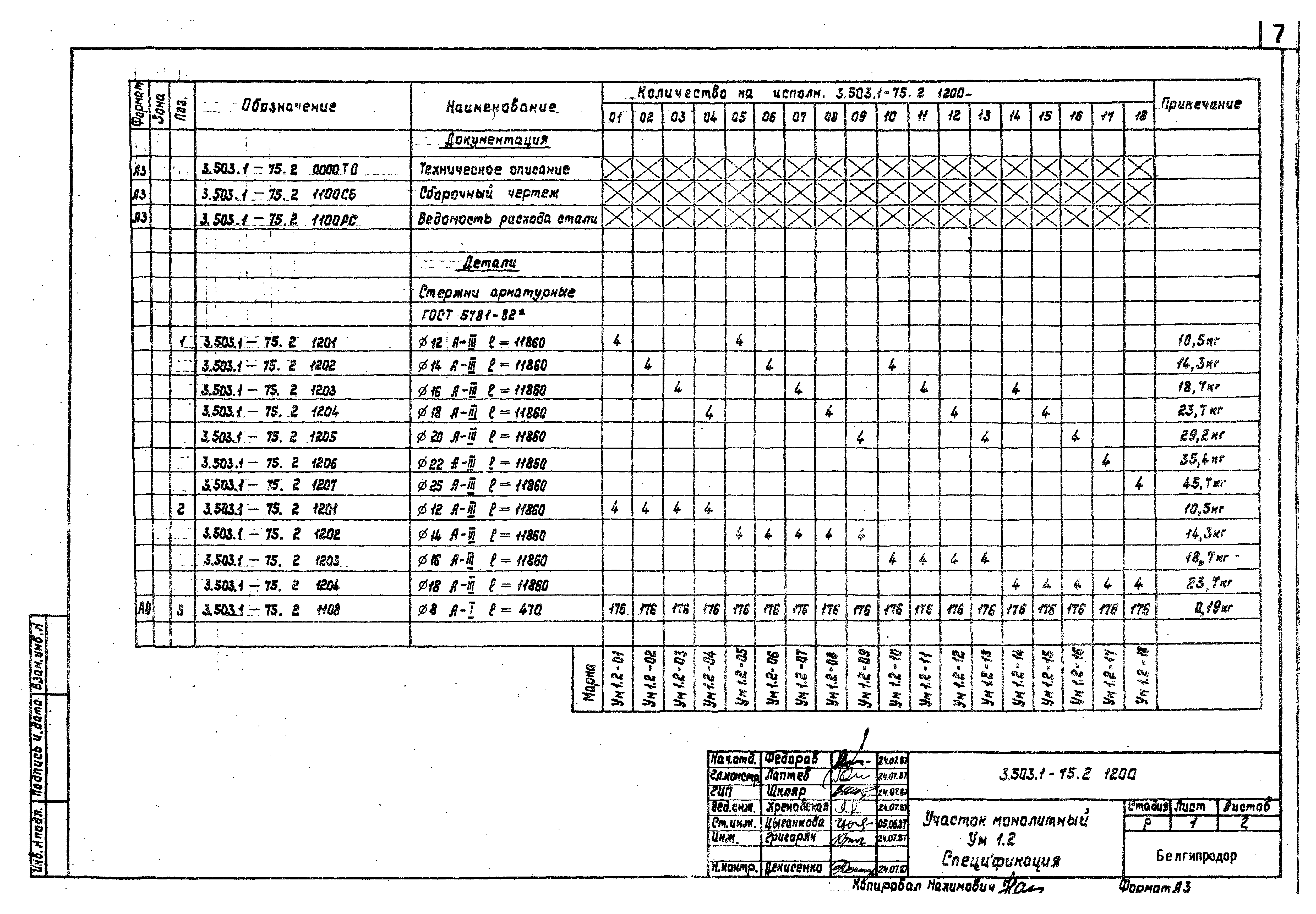 Серия 3.503.1-75