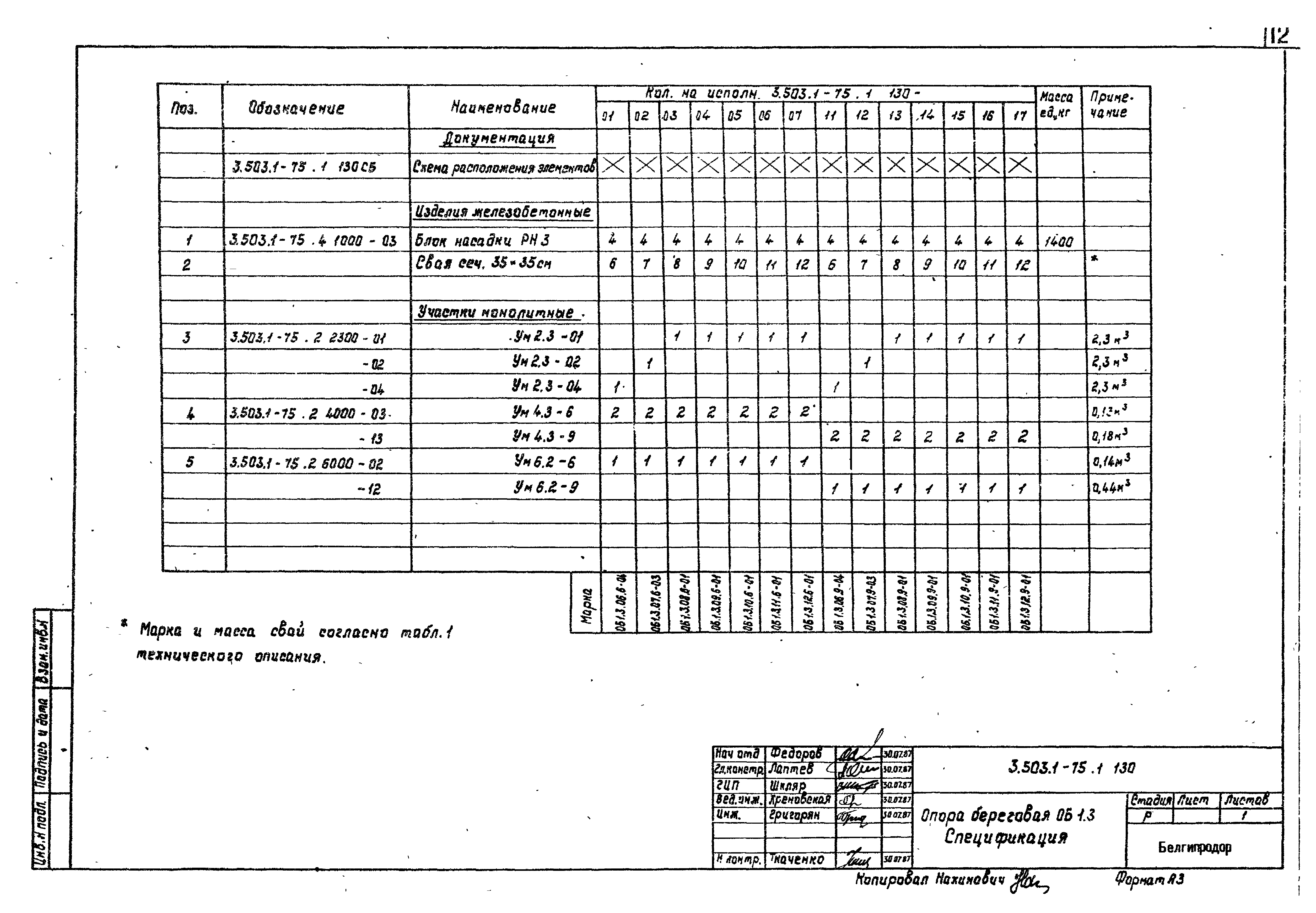 Серия 3.503.1-75