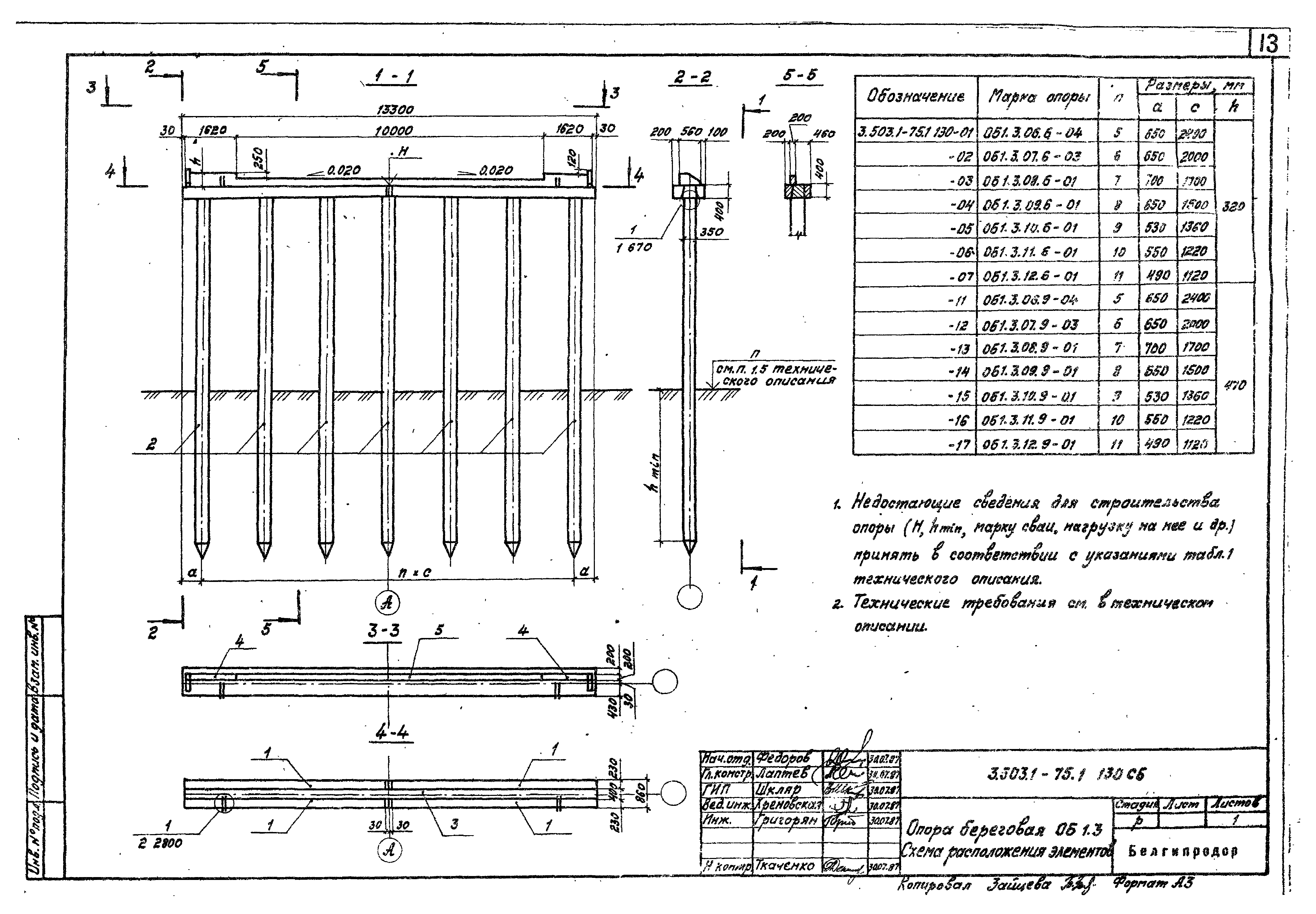 Серия 3.503.1-75