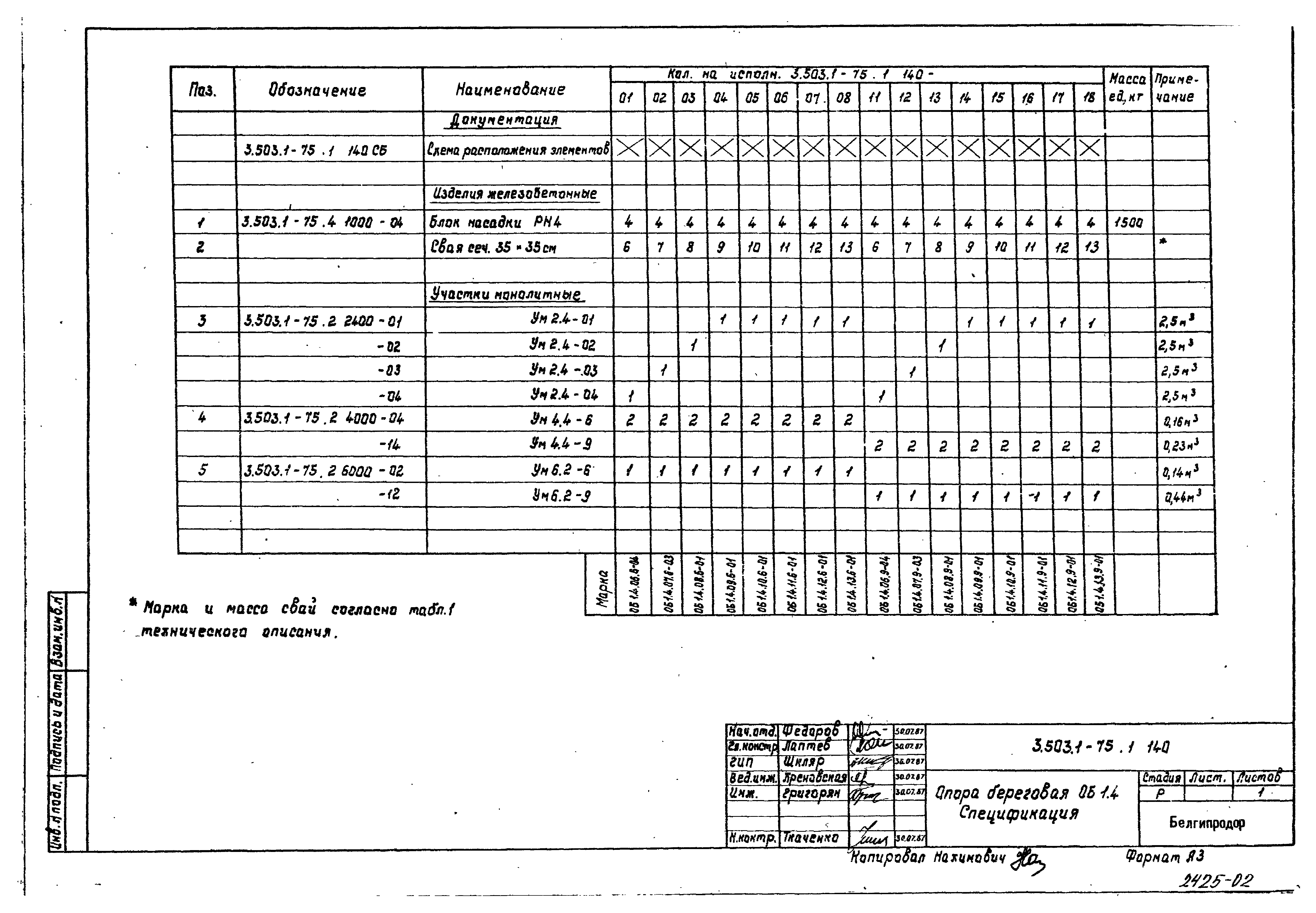 Серия 3.503.1-75