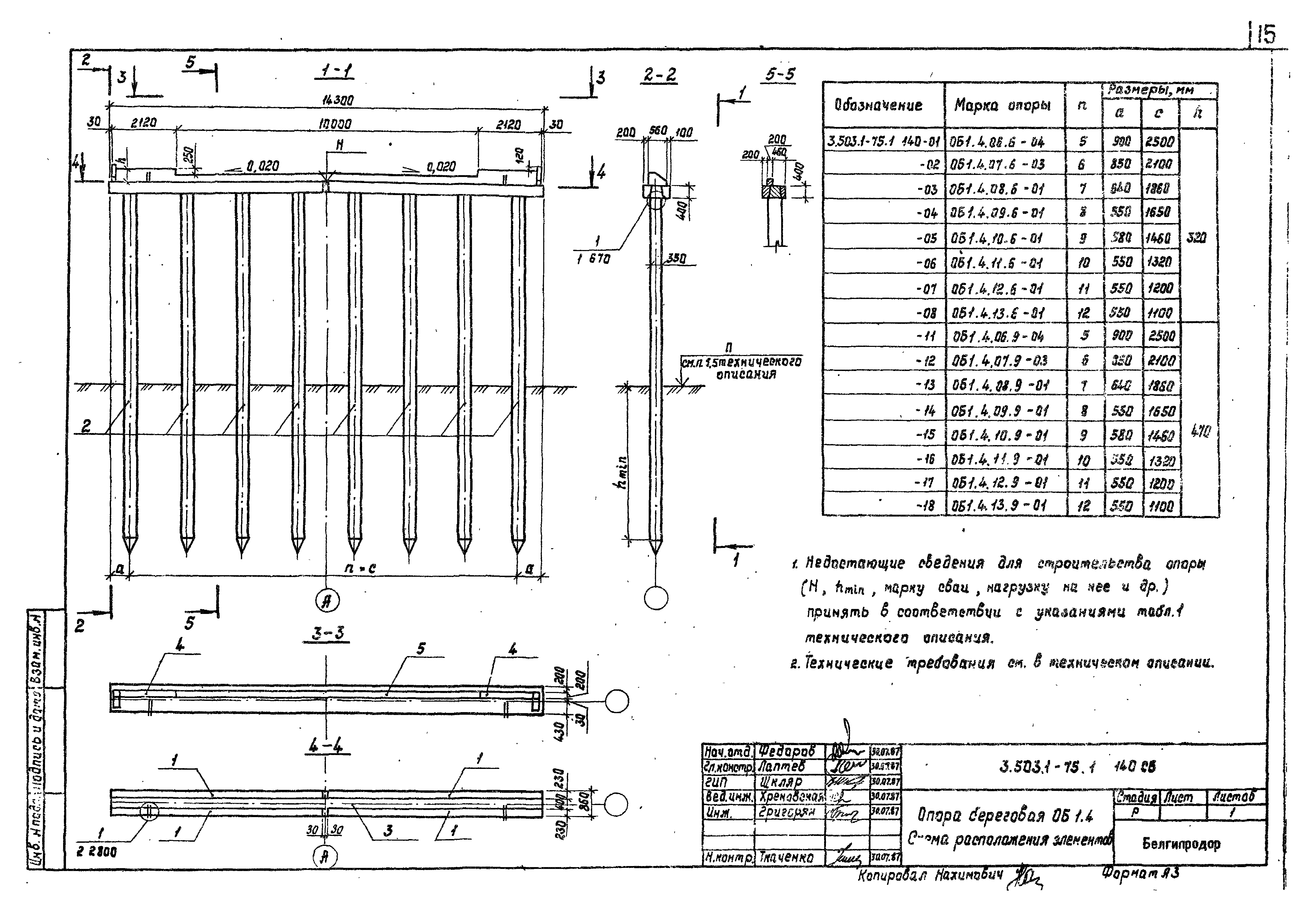 Серия 3.503.1-75