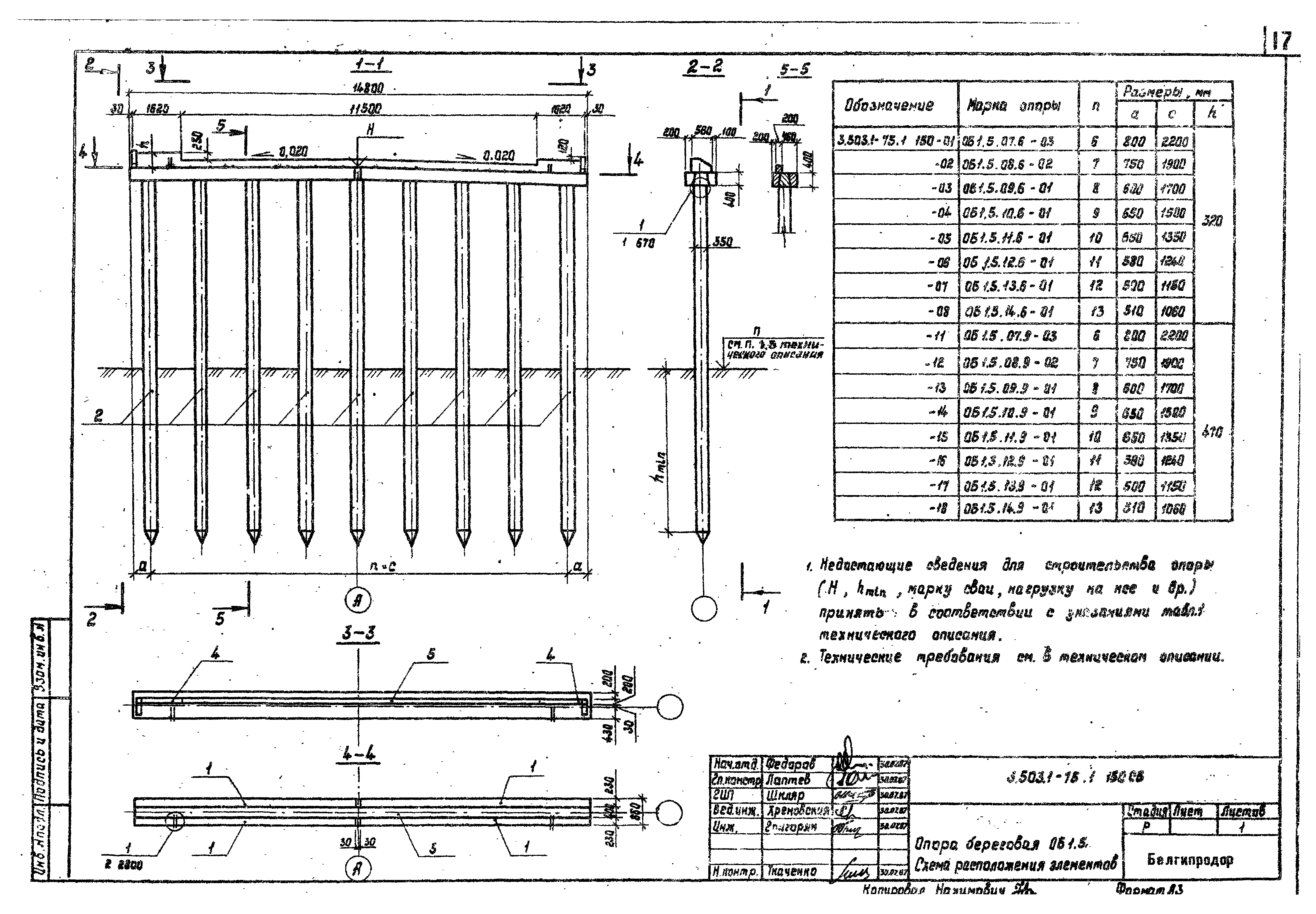 Серия 3.503.1-75