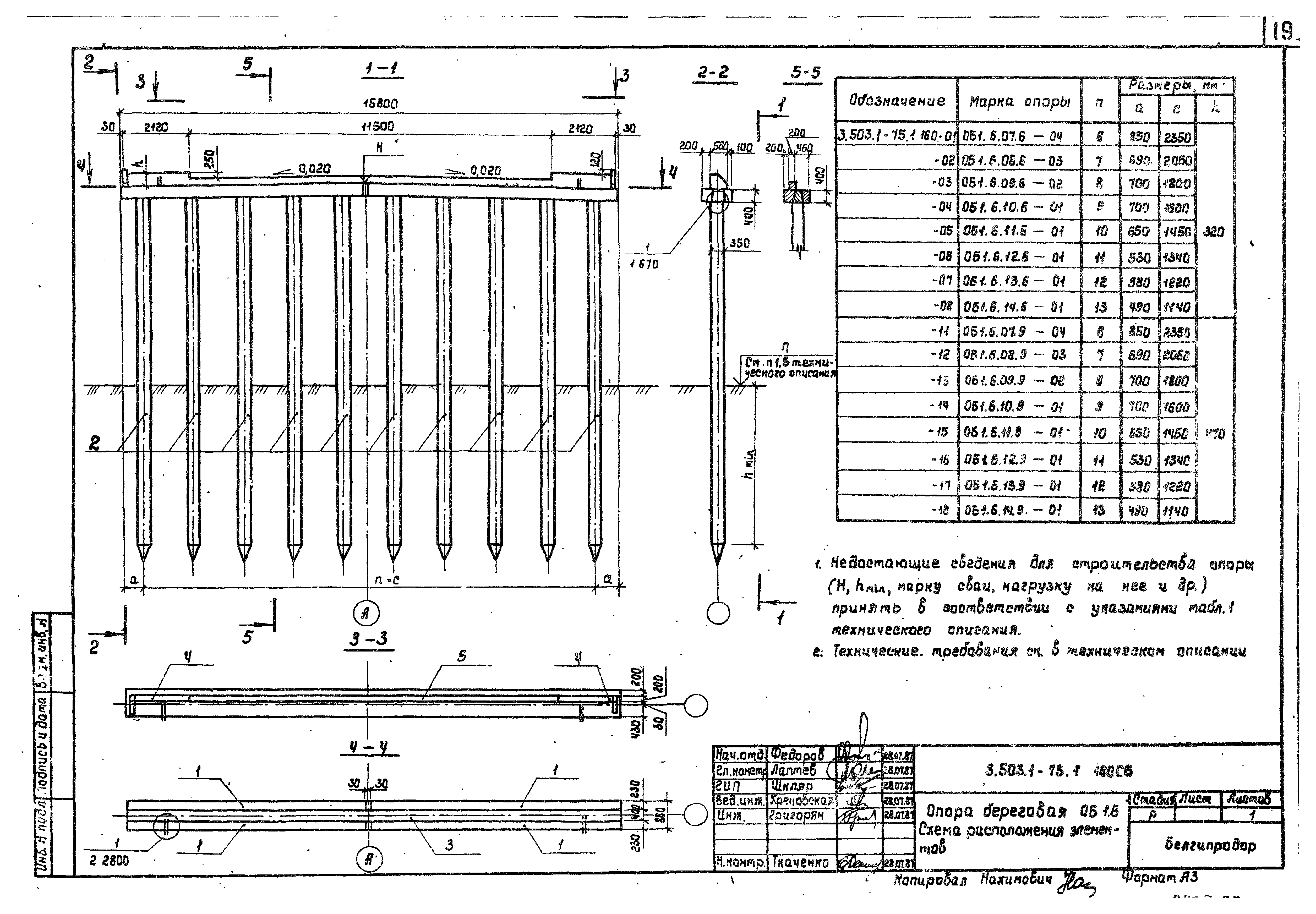 Серия 3.503.1-75