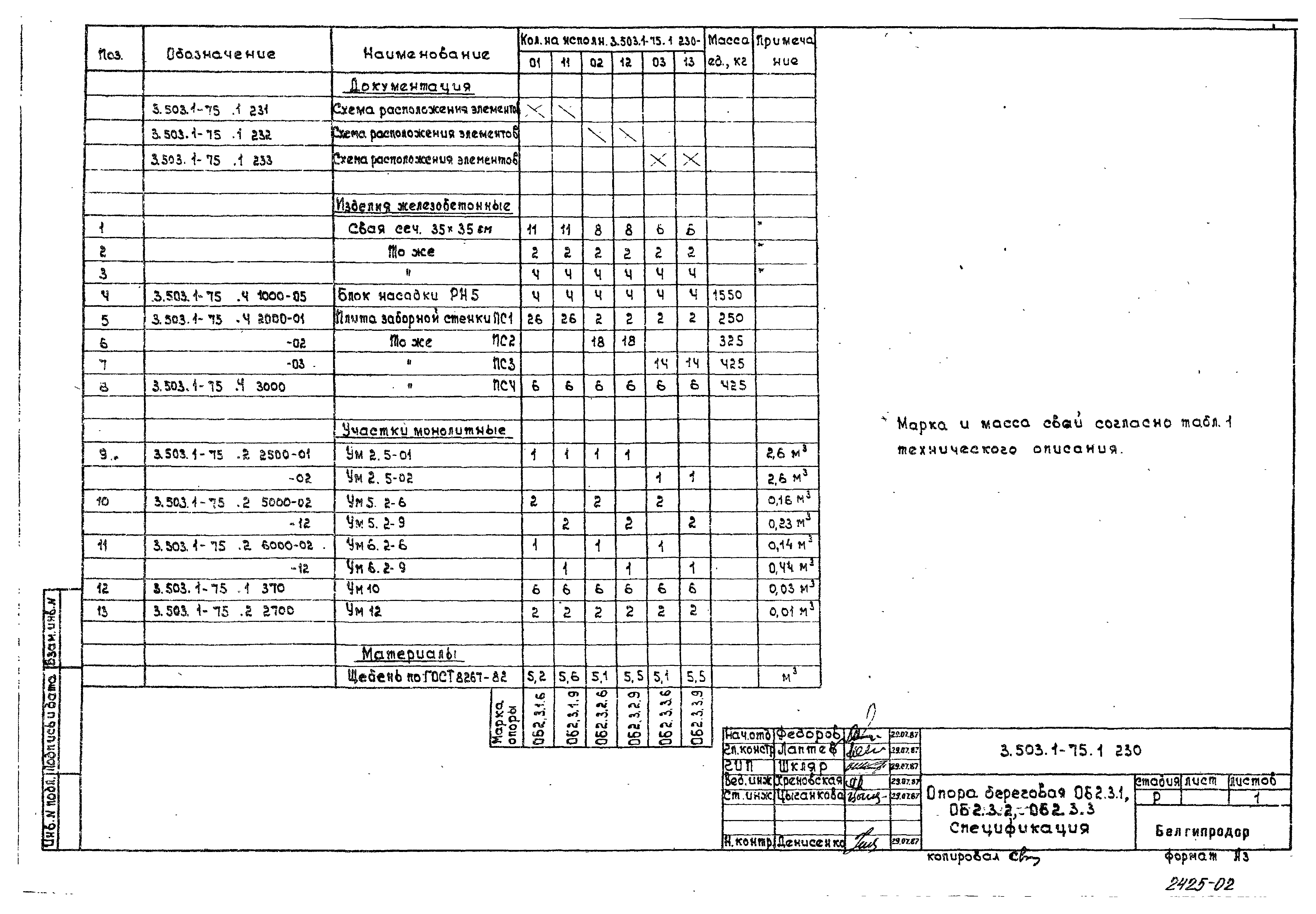 Серия 3.503.1-75