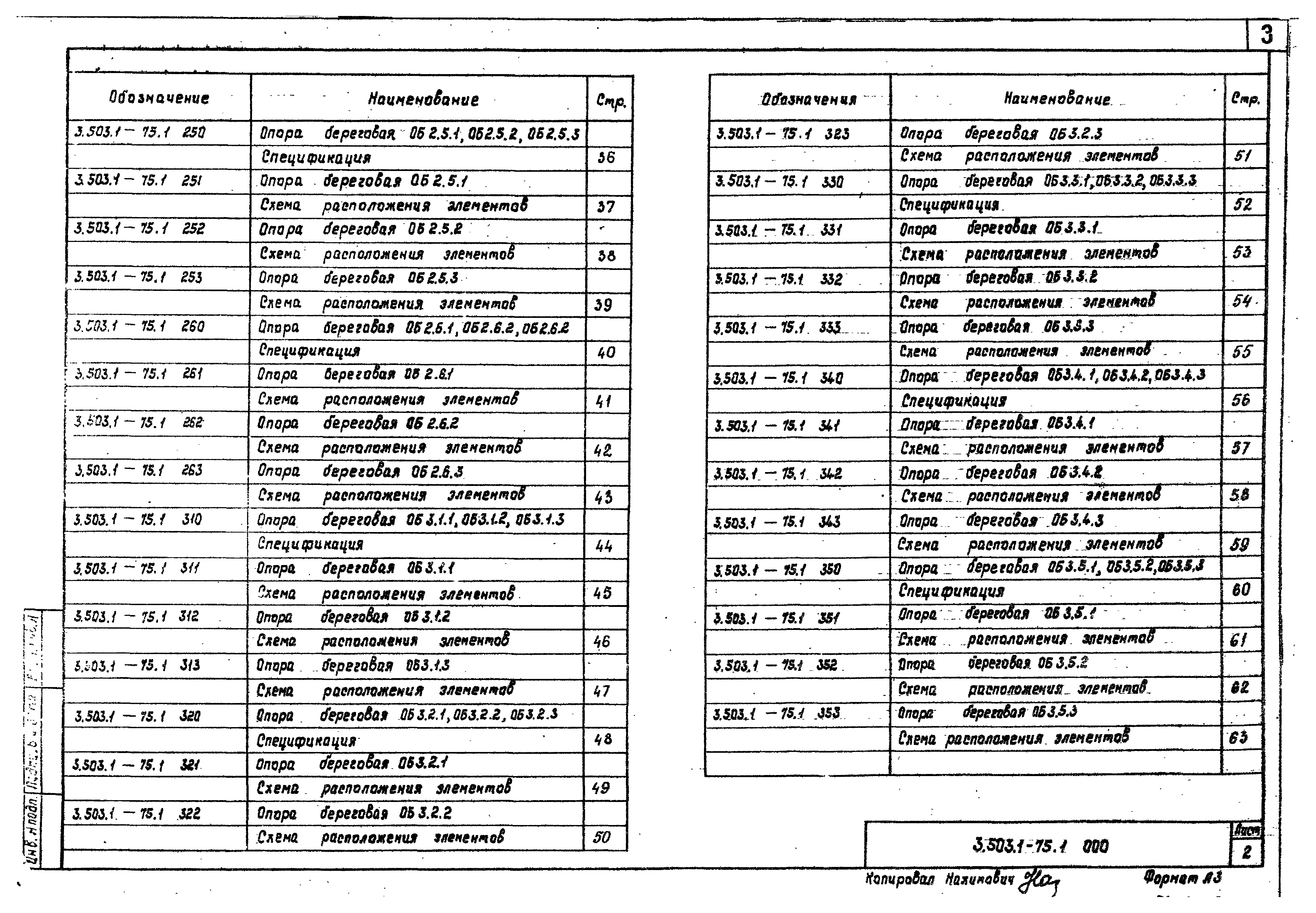 Серия 3.503.1-75