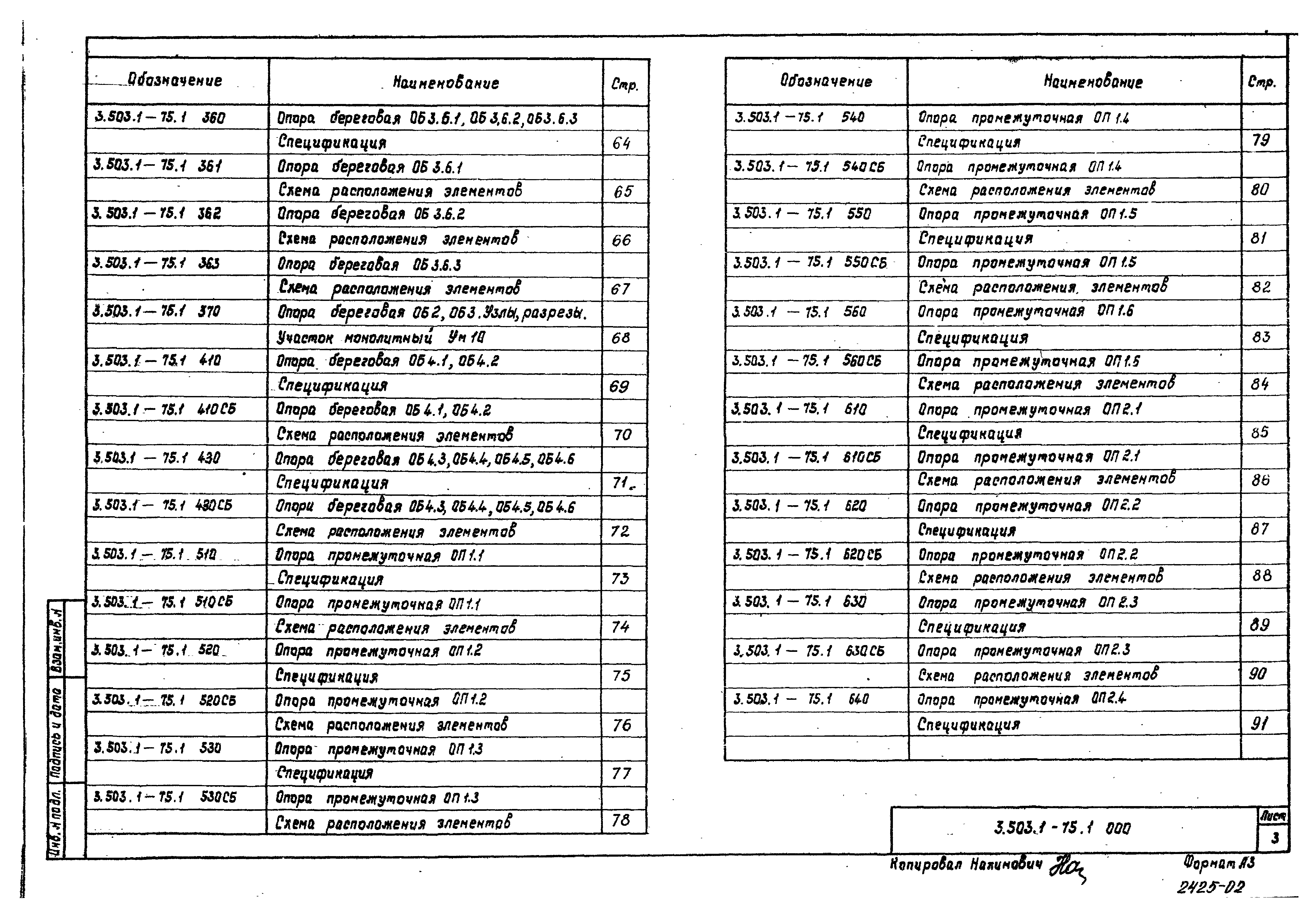 Серия 3.503.1-75