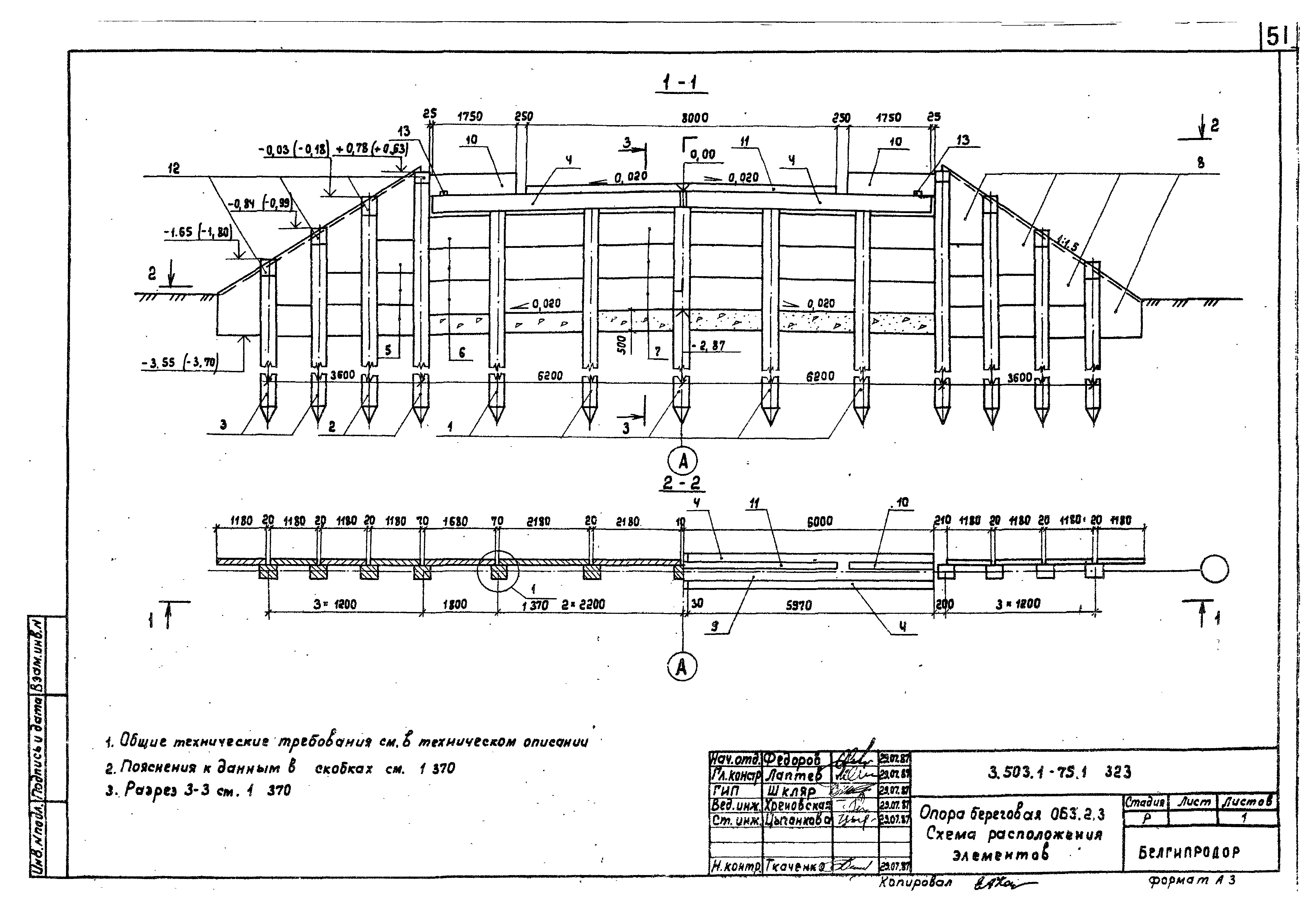 Серия 3.503.1-75