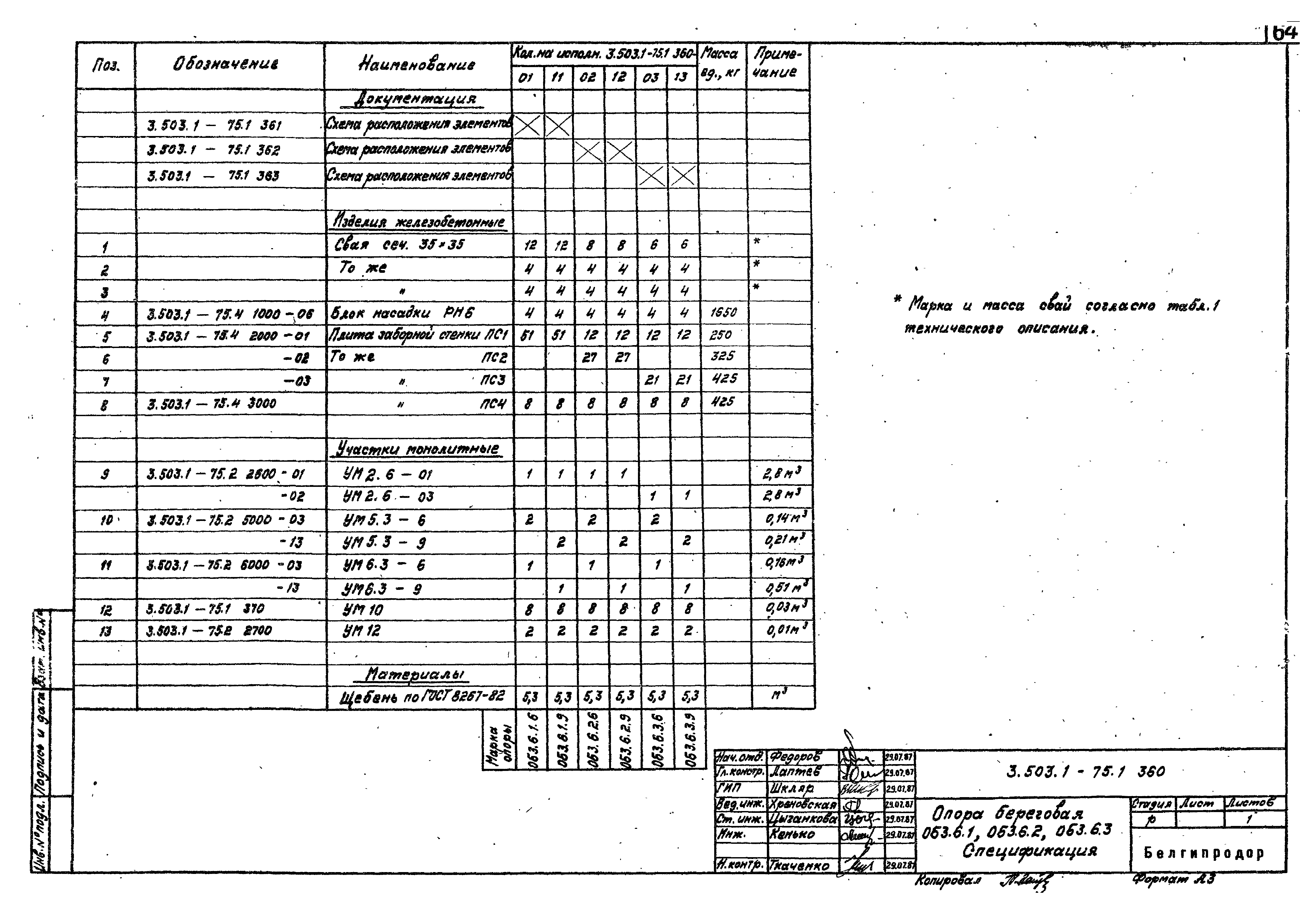 Серия 3.503.1-75