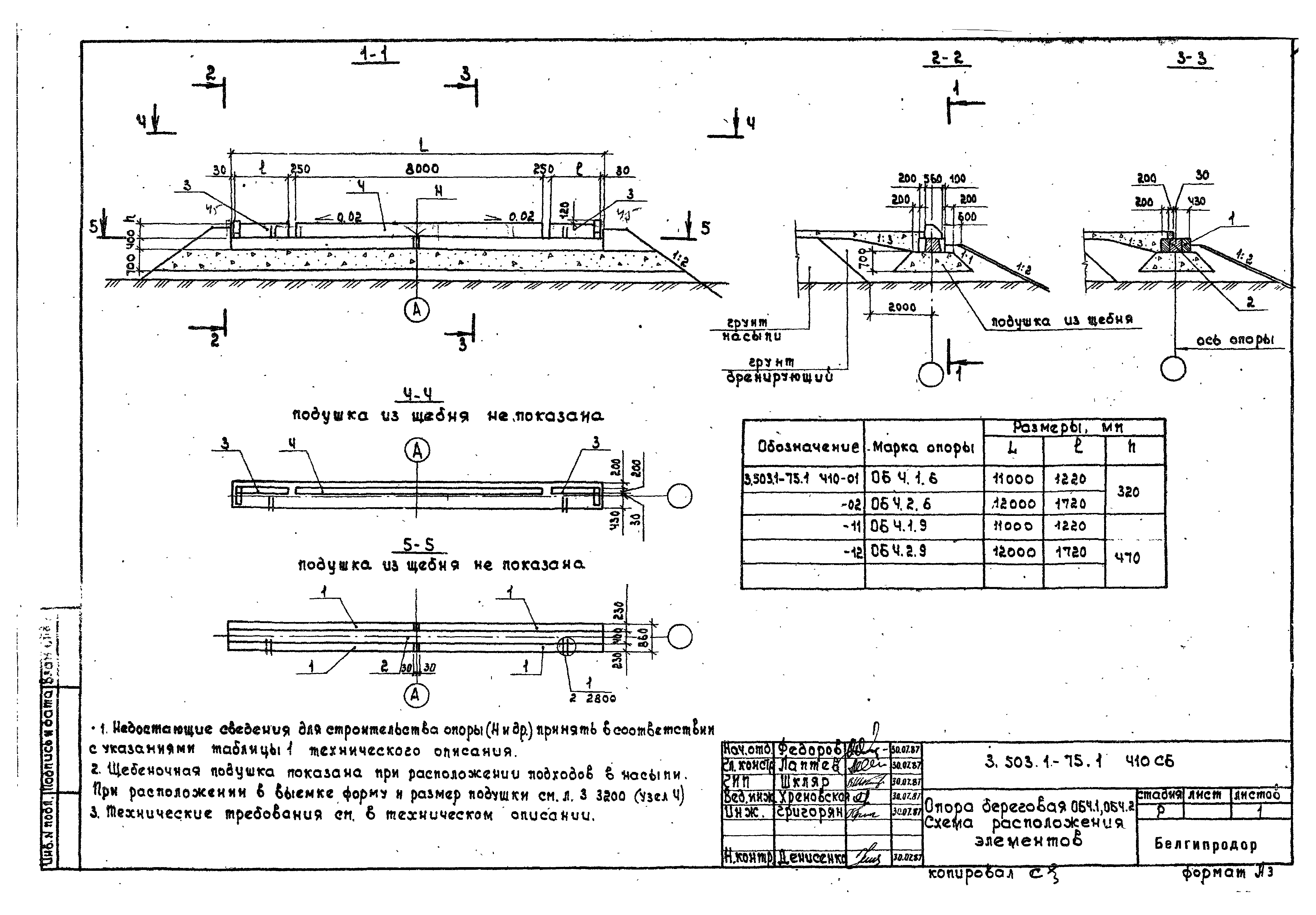 Серия 3.503.1-75